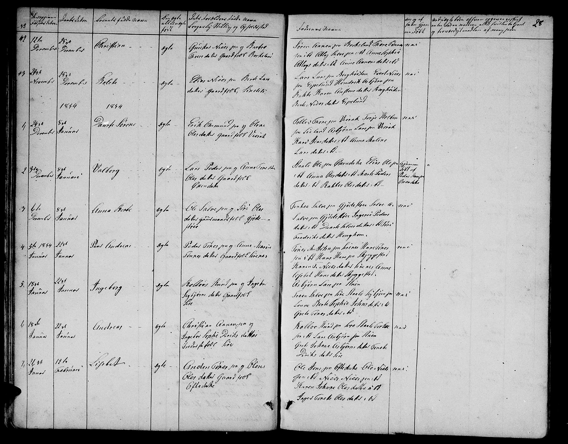 Bakke sokneprestkontor, SAK/1111-0002/F/Fb/Fba/L0001: Parish register (copy) no. B 1, 1849-1879, p. 28
