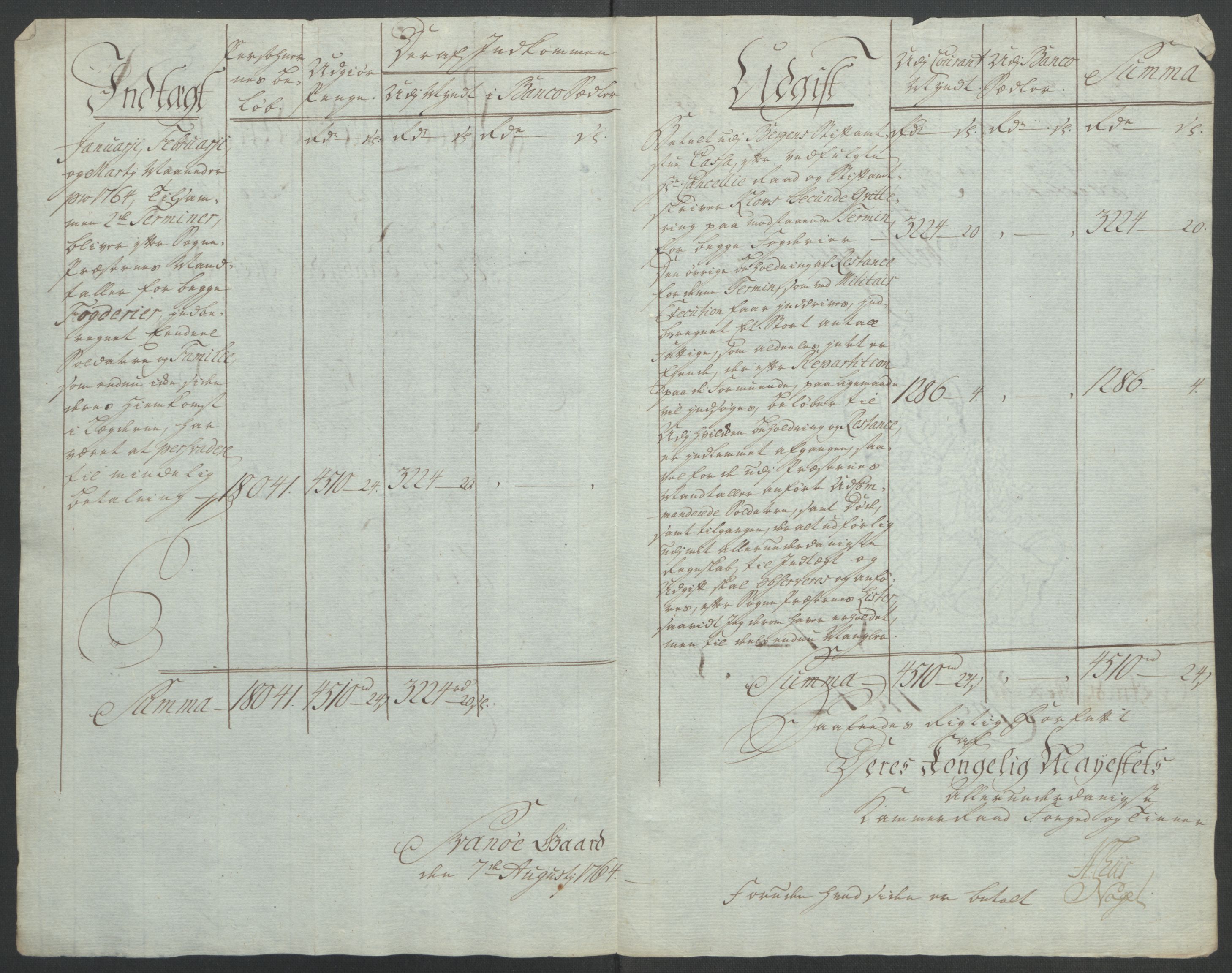Rentekammeret inntil 1814, Reviderte regnskaper, Fogderegnskap, RA/EA-4092/R53/L3550: Ekstraskatten Sunn- og Nordfjord, 1762-1771, p. 86