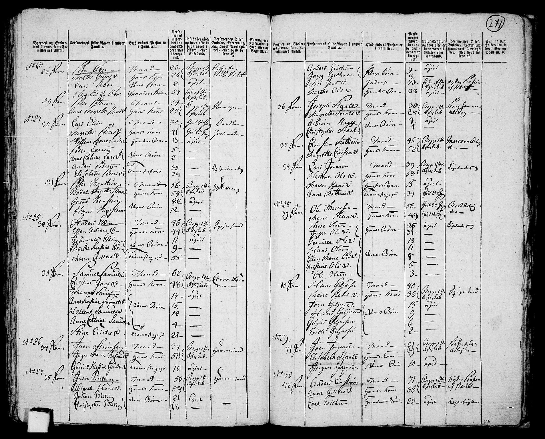 RA, 1801 census for 0104P Moss, 1801, p. 270b-271a