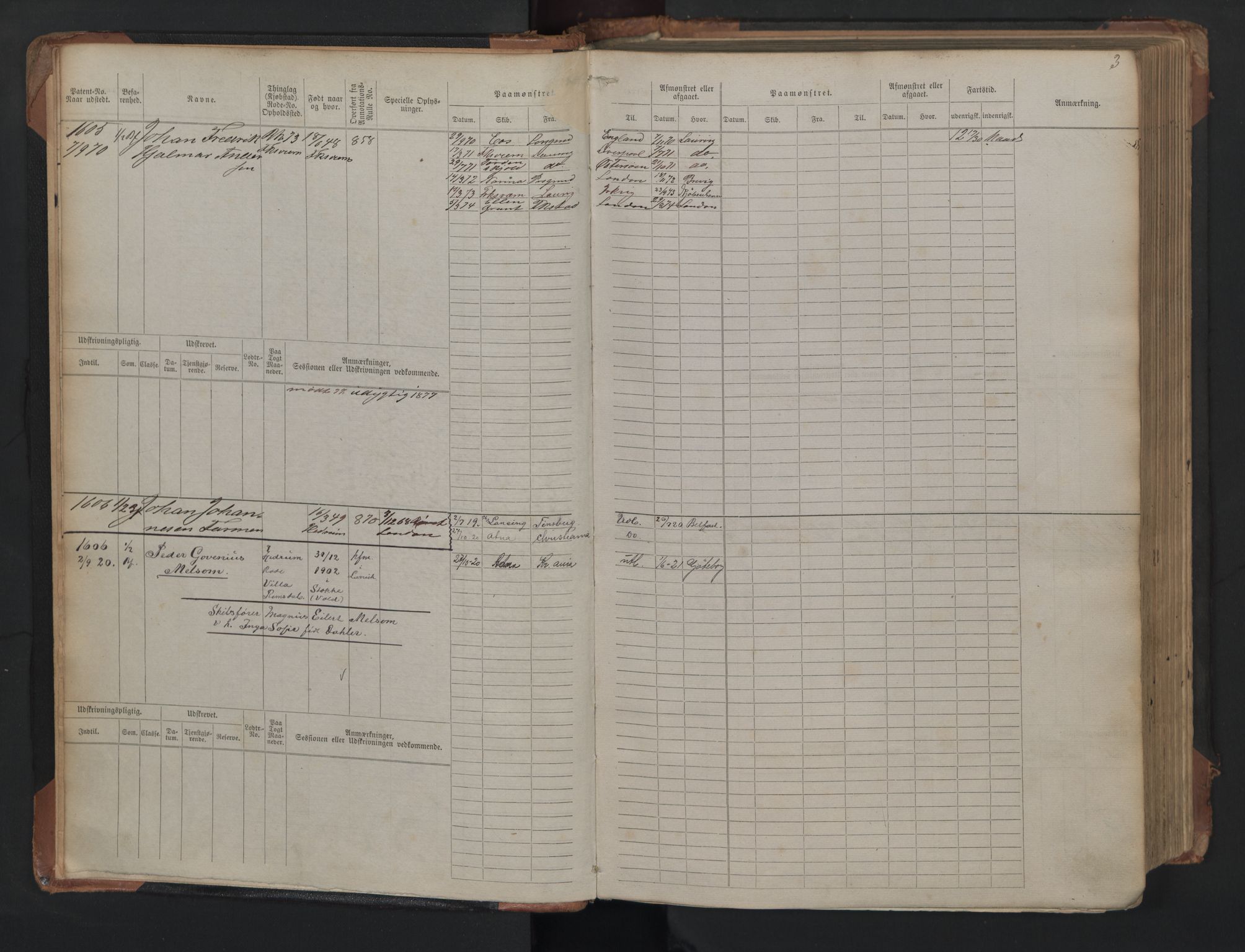 Larvik innrulleringskontor, AV/SAKO-A-787/F/Fc/L0005: Hovedrulle, 1868, p. 3