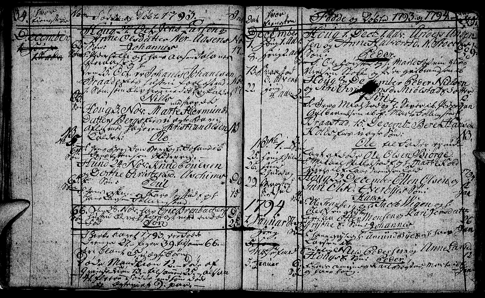 Vardal prestekontor, SAH/PREST-100/H/Ha/Hab/L0002: Parish register (copy) no. 2, 1790-1803, p. 34-35