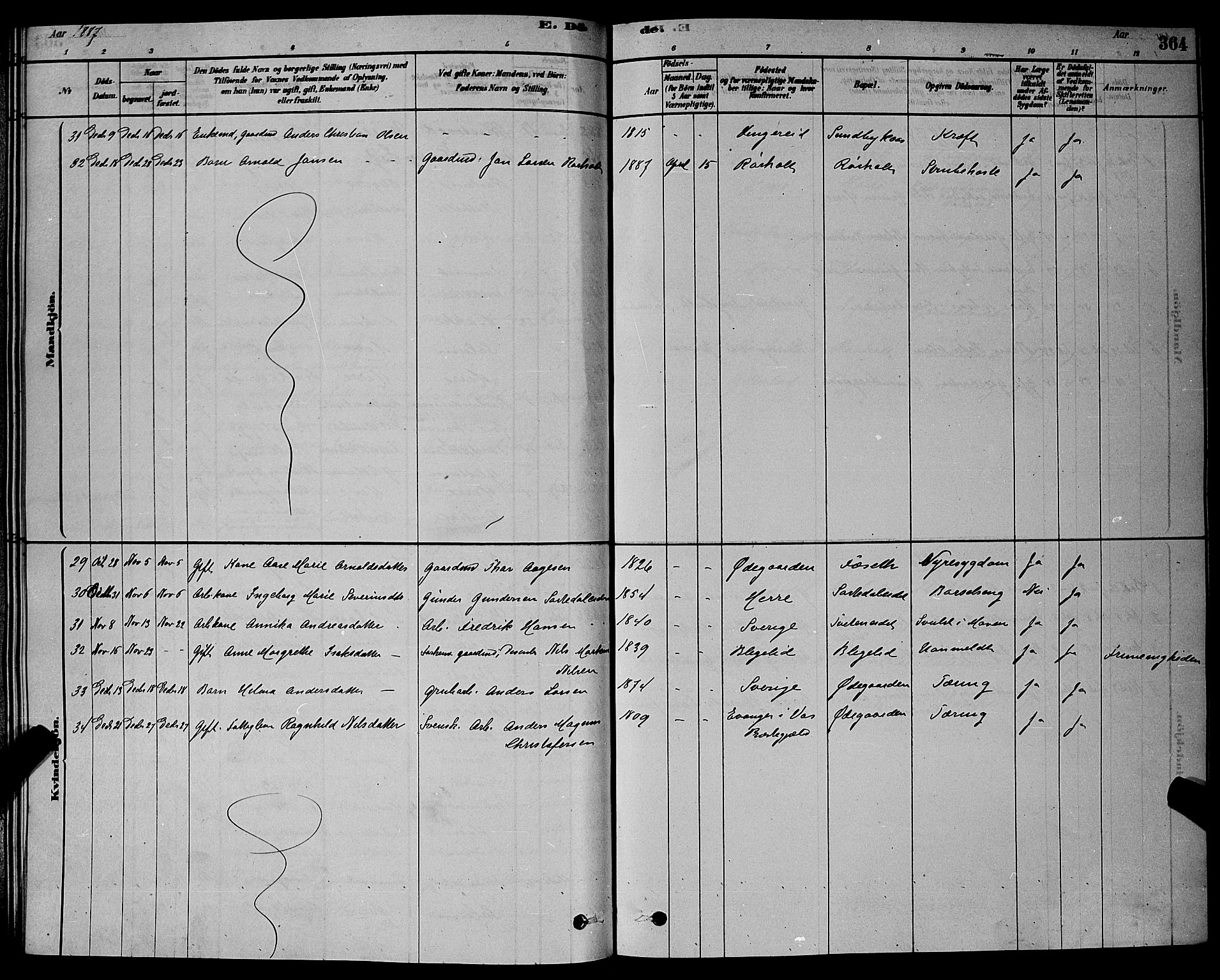 Bamble kirkebøker, AV/SAKO-A-253/G/Ga/L0008: Parish register (copy) no. I 8, 1878-1888, p. 364