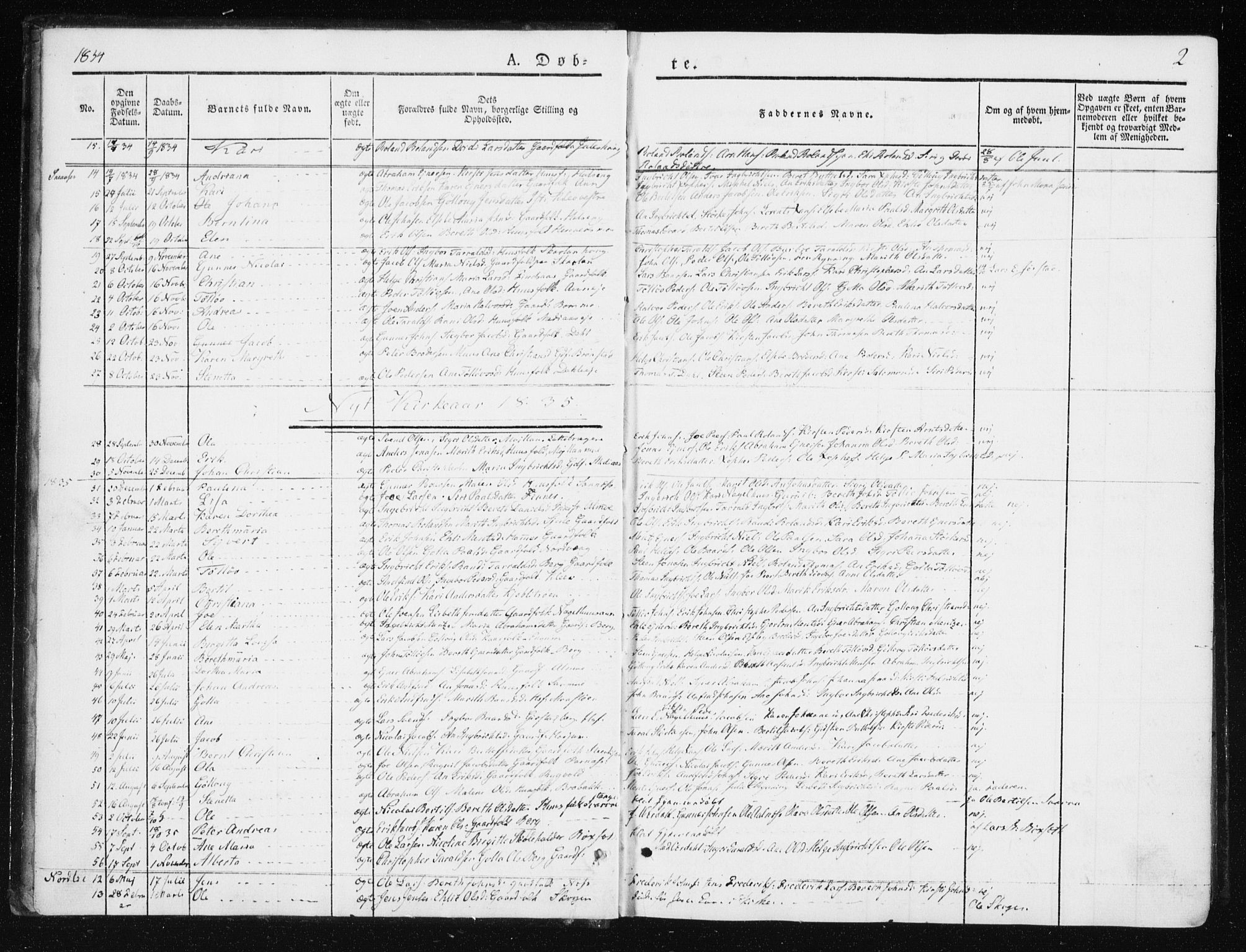Ministerialprotokoller, klokkerbøker og fødselsregistre - Nord-Trøndelag, SAT/A-1458/749/L0470: Parish register (official) no. 749A04, 1834-1853, p. 2