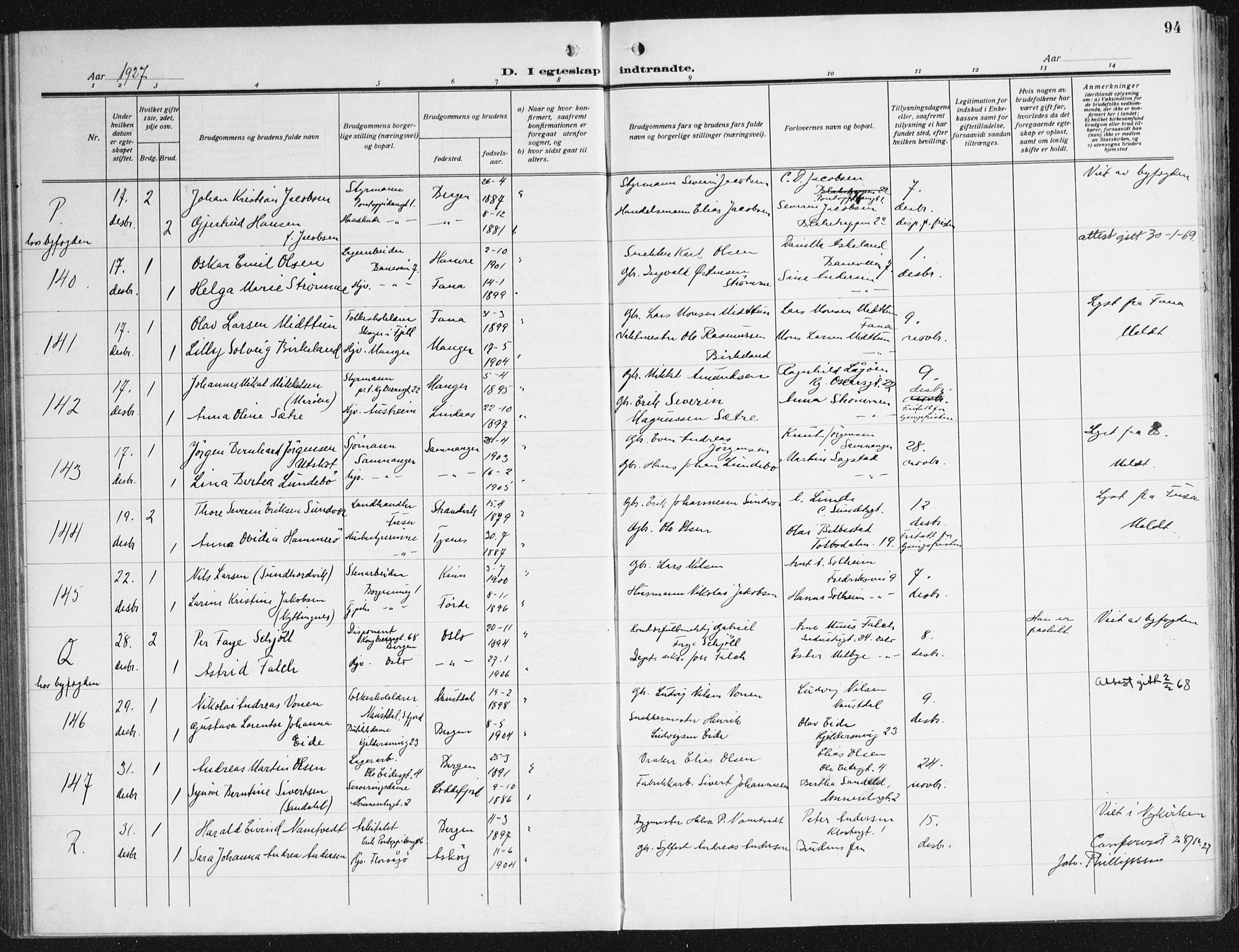 Domkirken sokneprestembete, AV/SAB-A-74801/H/Haa/L0039: Parish register (official) no. D 6, 1921-1937, p. 94