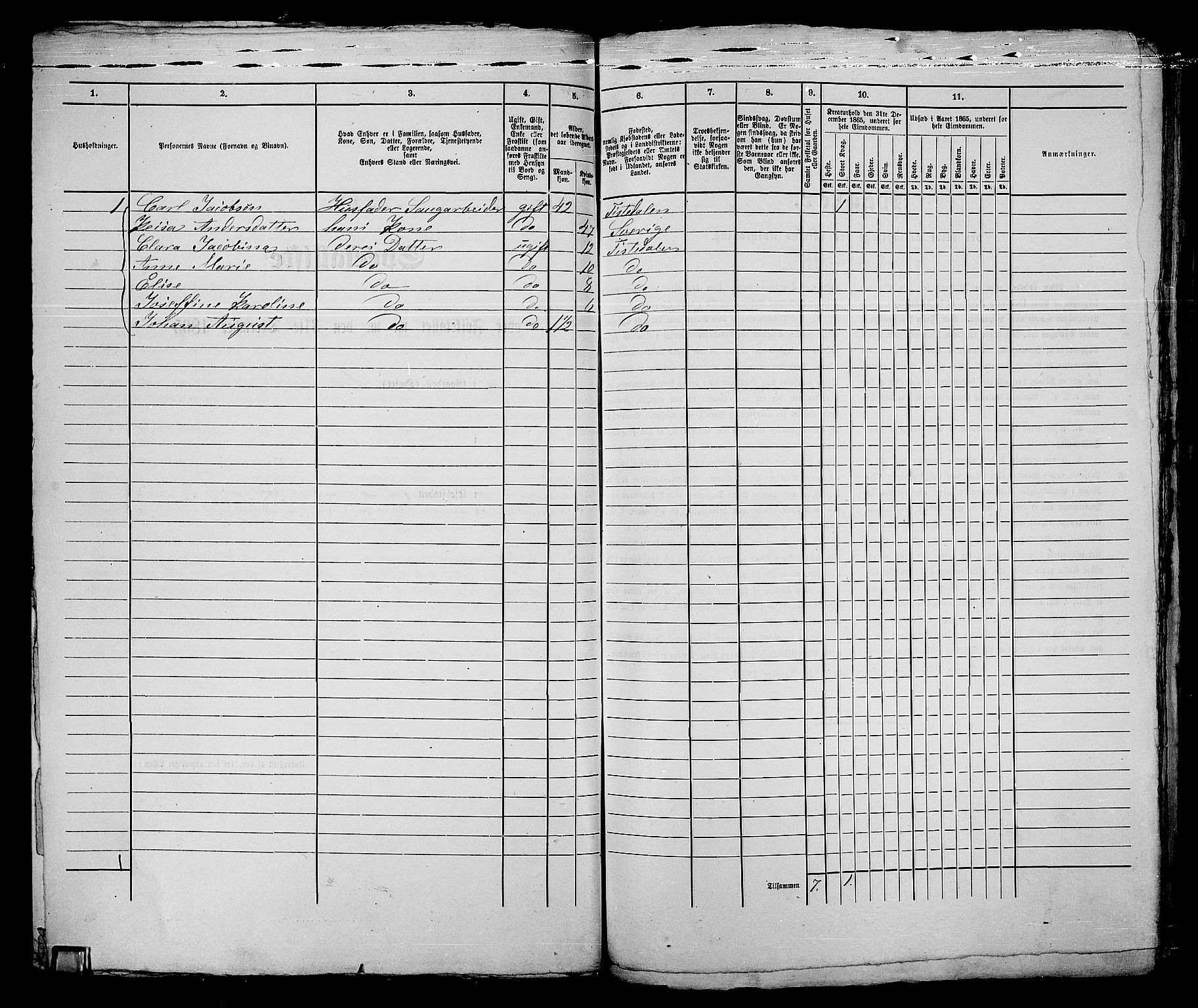 RA, 1865 census for Fredrikshald, 1865, p. 848