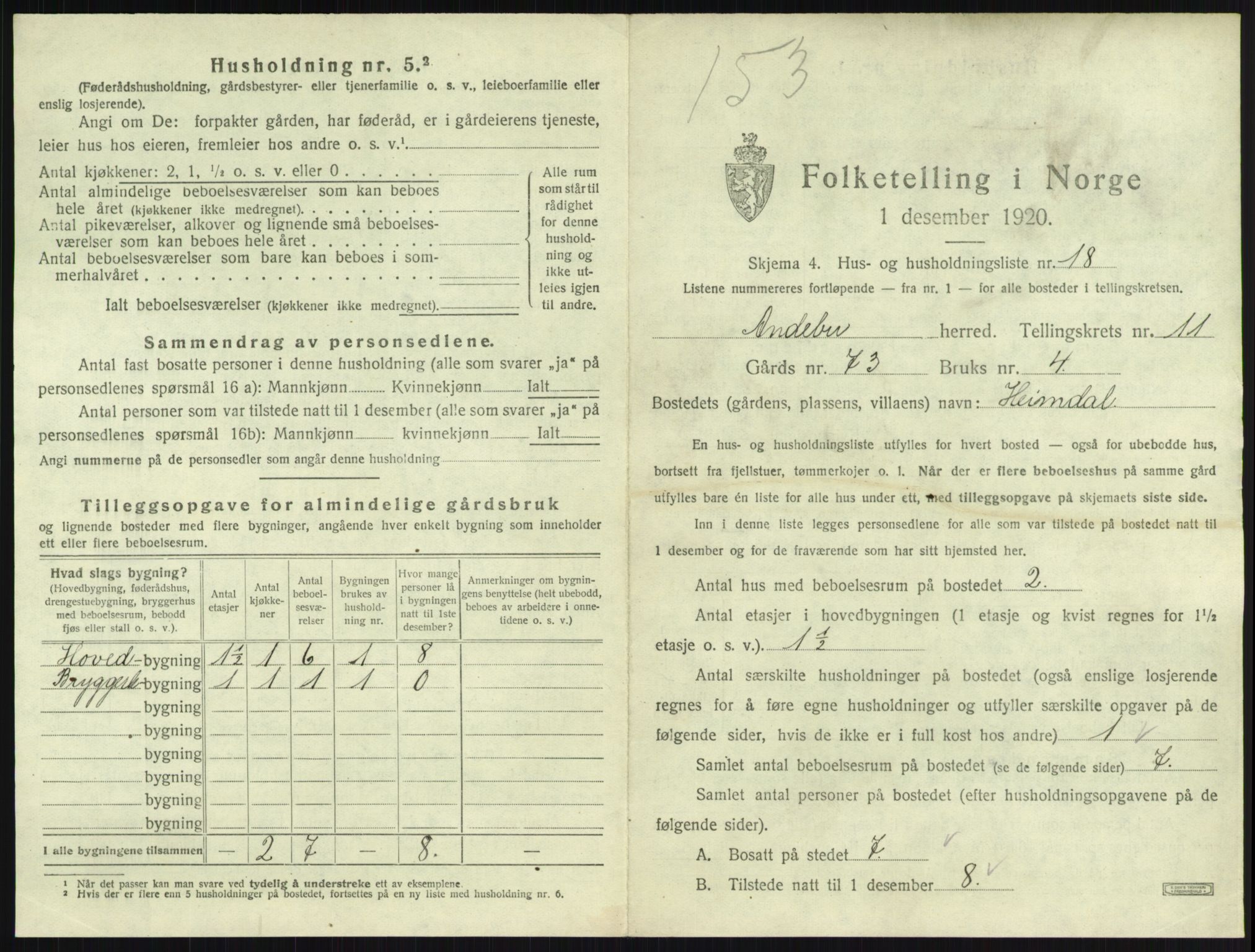 SAKO, 1920 census for Andebu, 1920, p. 625