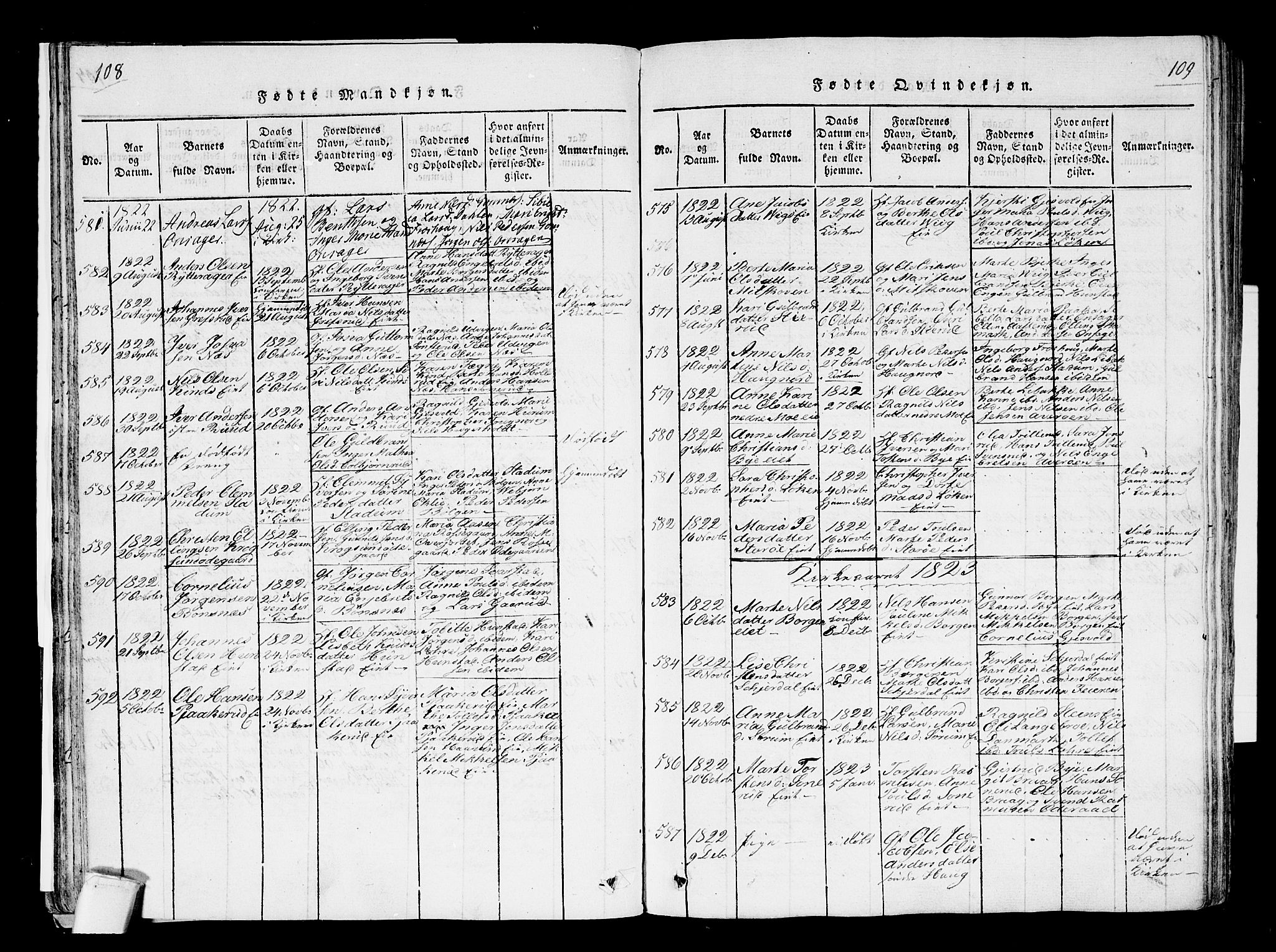 Hole kirkebøker, SAKO/A-228/F/Fa/L0004: Parish register (official) no. I 4, 1814-1833, p. 108-109