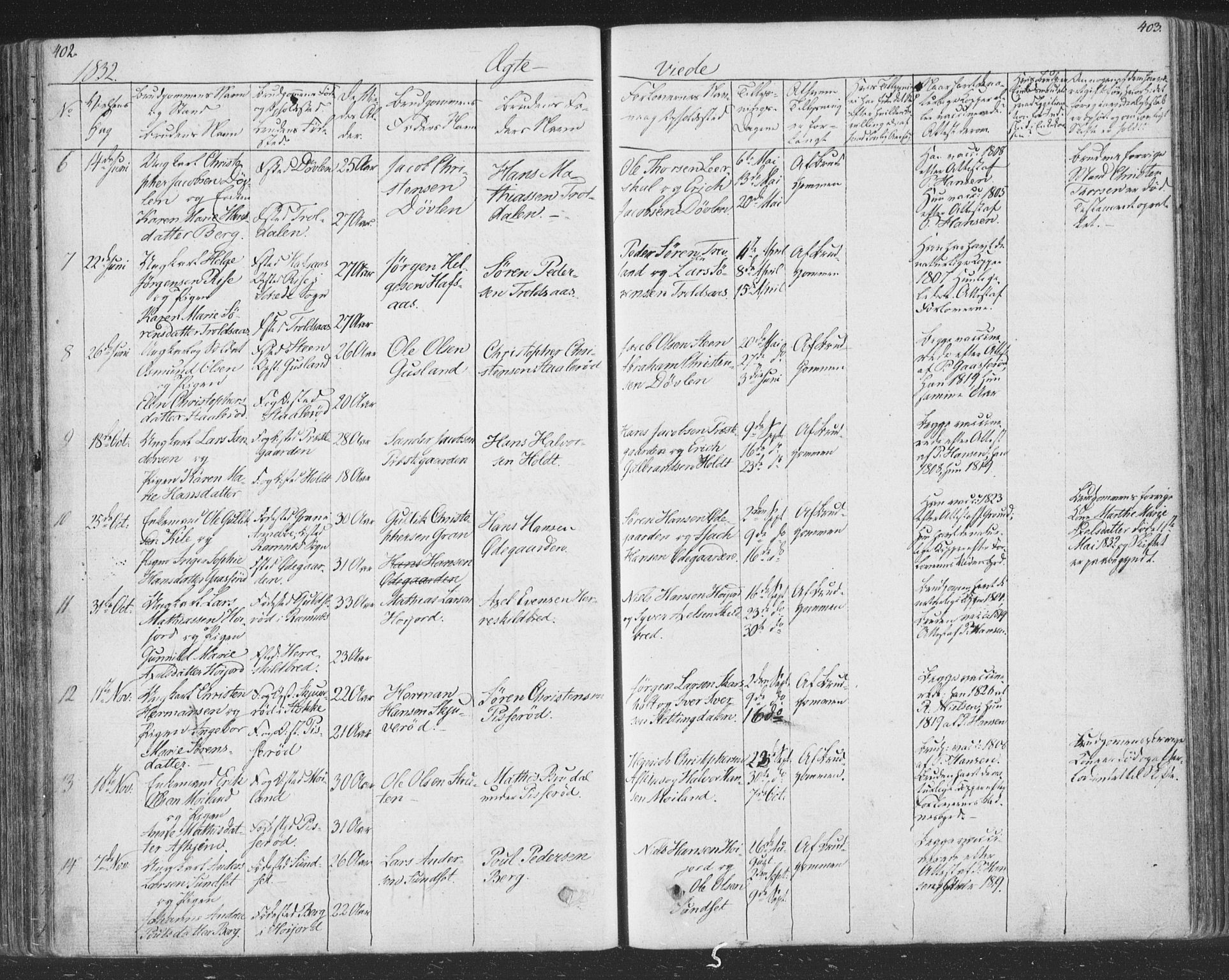 Andebu kirkebøker, SAKO/A-336/F/Fa/L0004: Parish register (official) no. 4, 1829-1856, p. 402-403