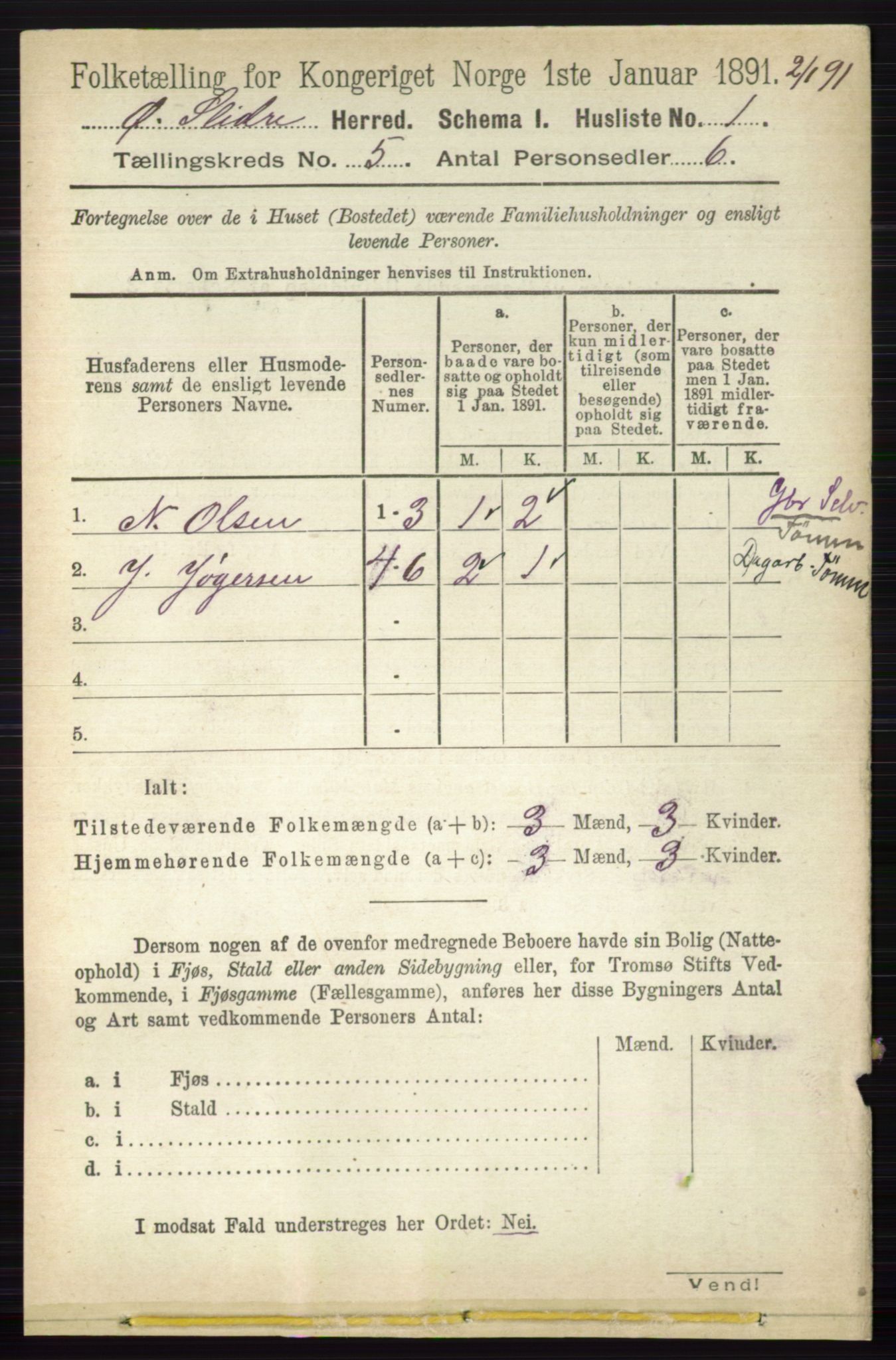 RA, 1891 census for 0544 Øystre Slidre, 1891, p. 1573