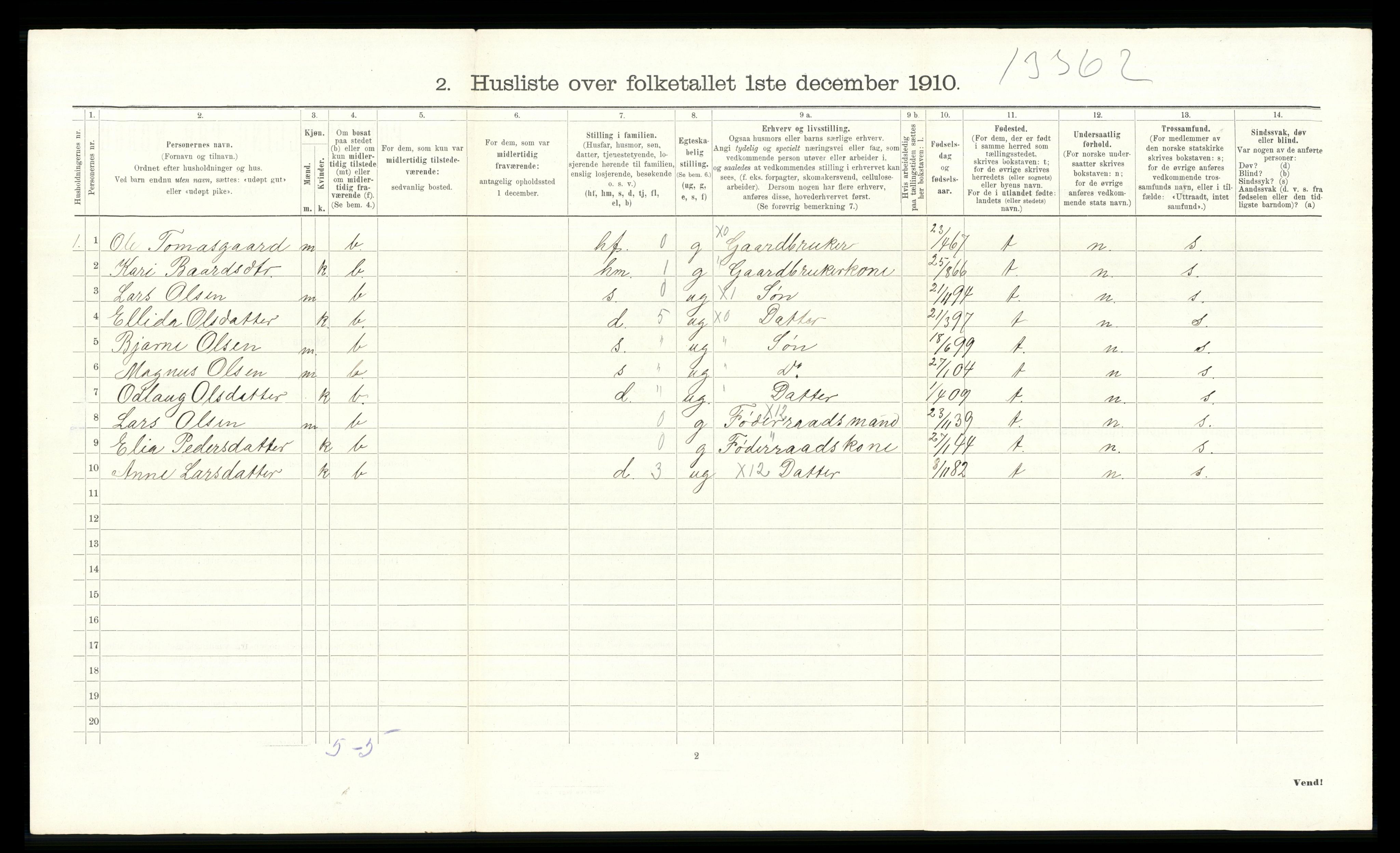 RA, 1910 census for Tolga, 1910, p. 507