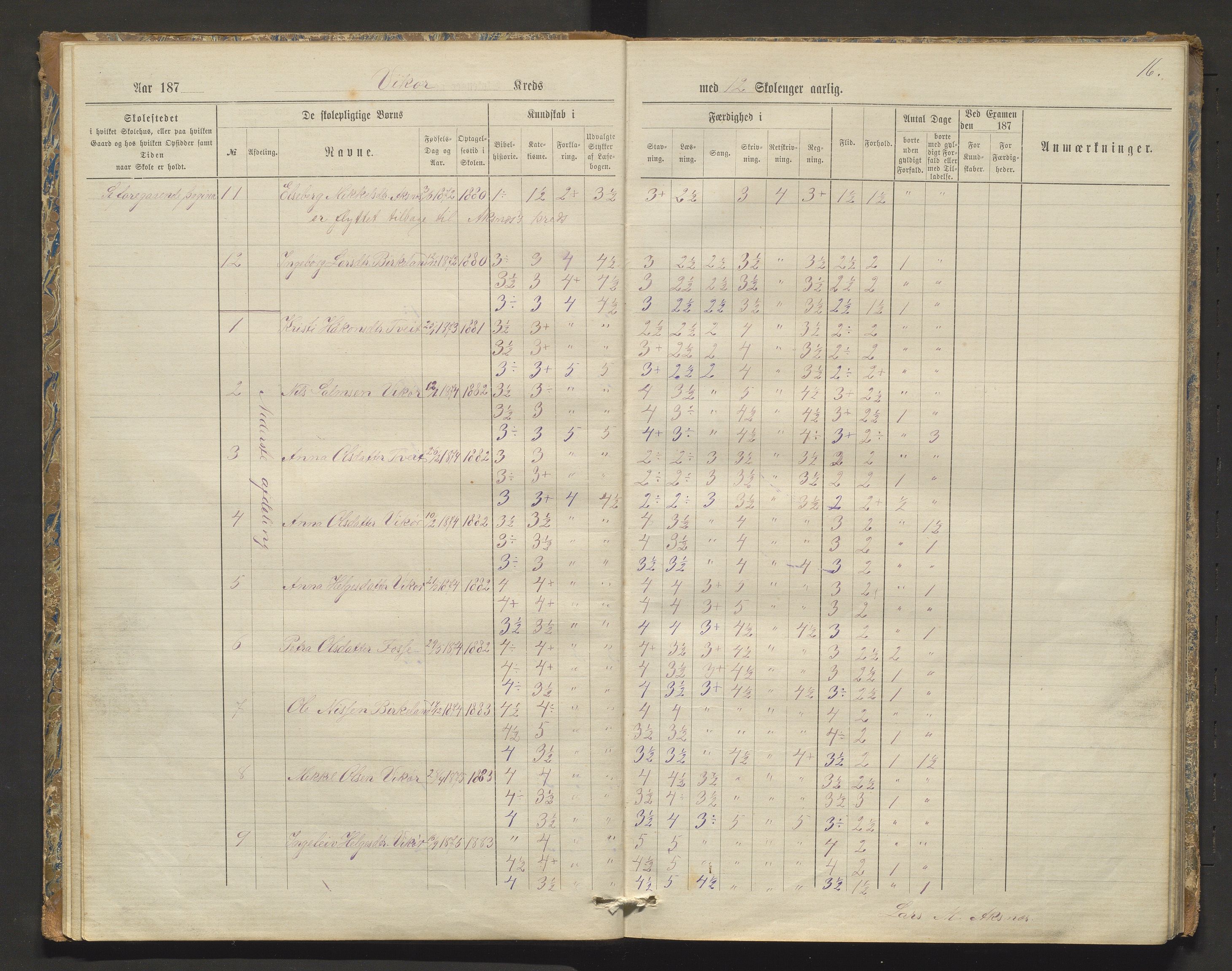 Kvam herad. Barneskulane, IKAH/1238-231/F/Fa/L0003: Skuleprotokoll for Øvredalen og Vikøy krinsar, 1877-1889, p. 16