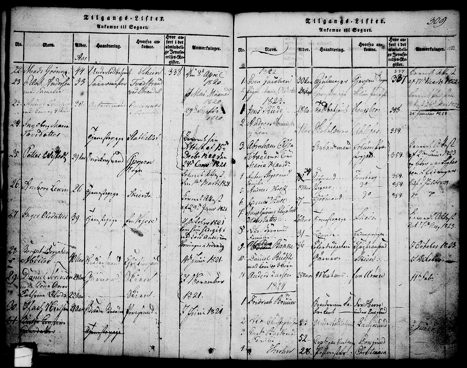 Brevik kirkebøker, SAKO/A-255/G/Ga/L0001: Parish register (copy) no. 1, 1814-1845, p. 309