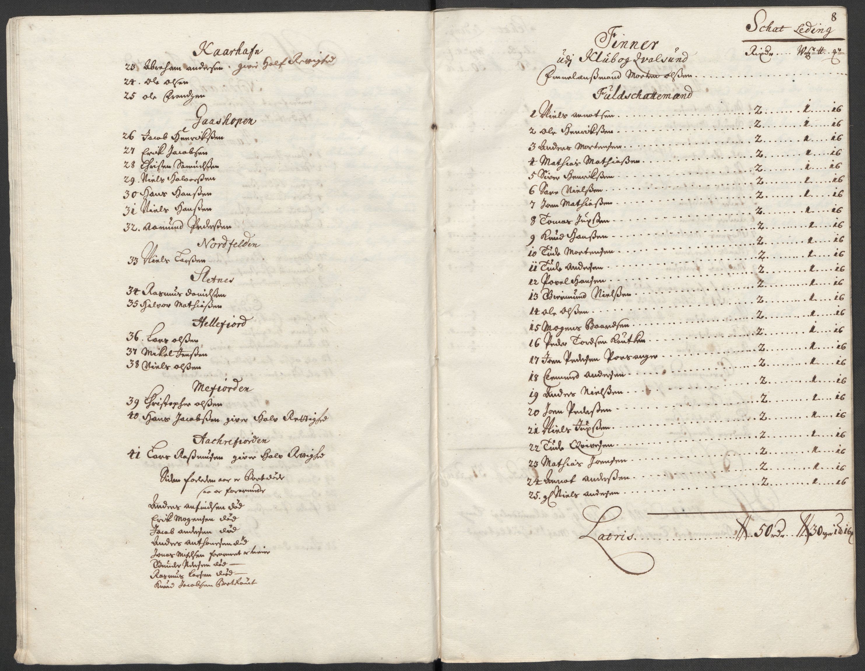 Rentekammeret inntil 1814, Reviderte regnskaper, Fogderegnskap, AV/RA-EA-4092/R69/L4856: Fogderegnskap Finnmark/Vardøhus, 1713-1715, p. 219