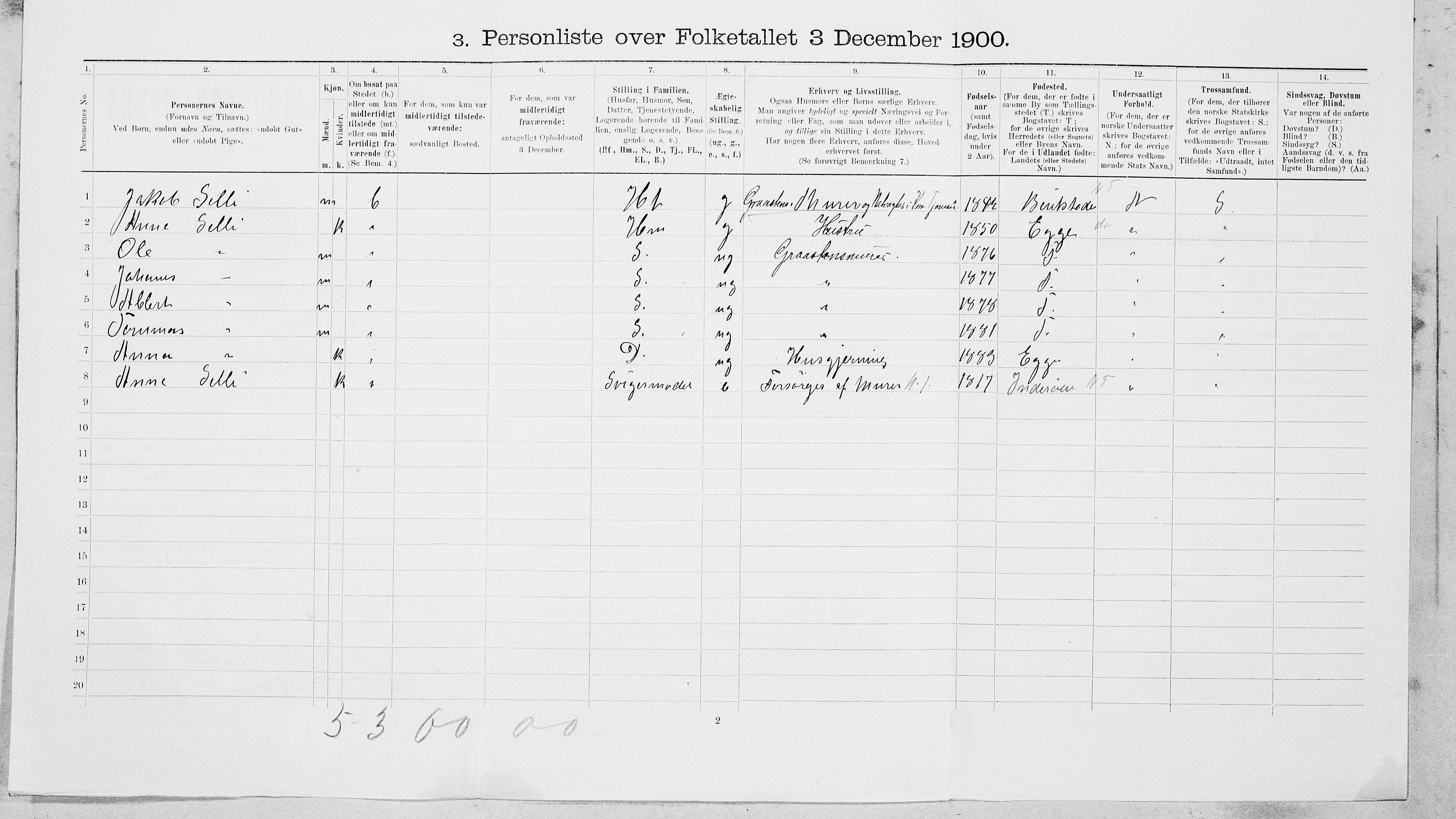 SAT, 1900 census for Steinkjer, 1900, p. 227