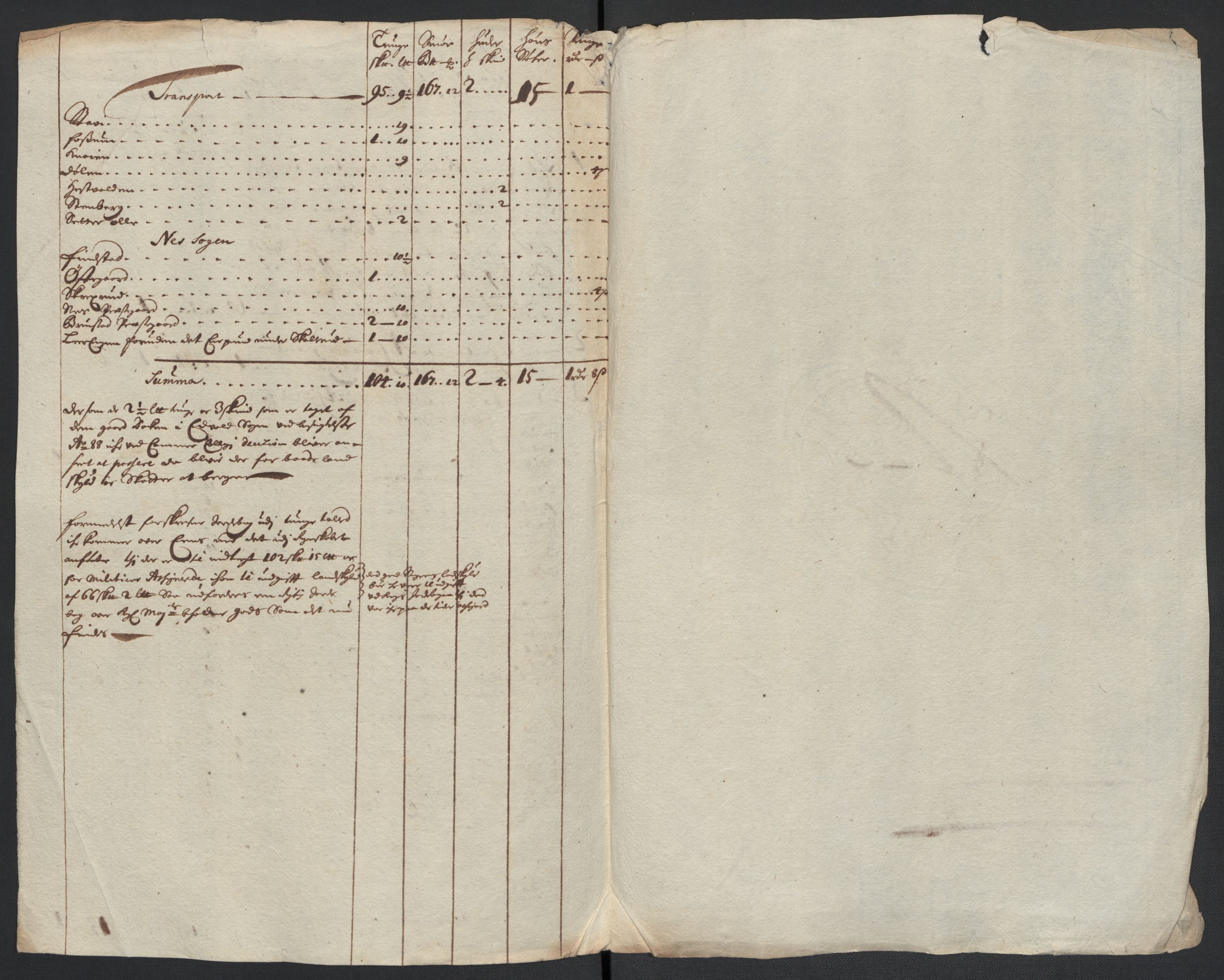 Rentekammeret inntil 1814, Reviderte regnskaper, Fogderegnskap, RA/EA-4092/R12/L0709: Fogderegnskap Øvre Romerike, 1697, p. 28