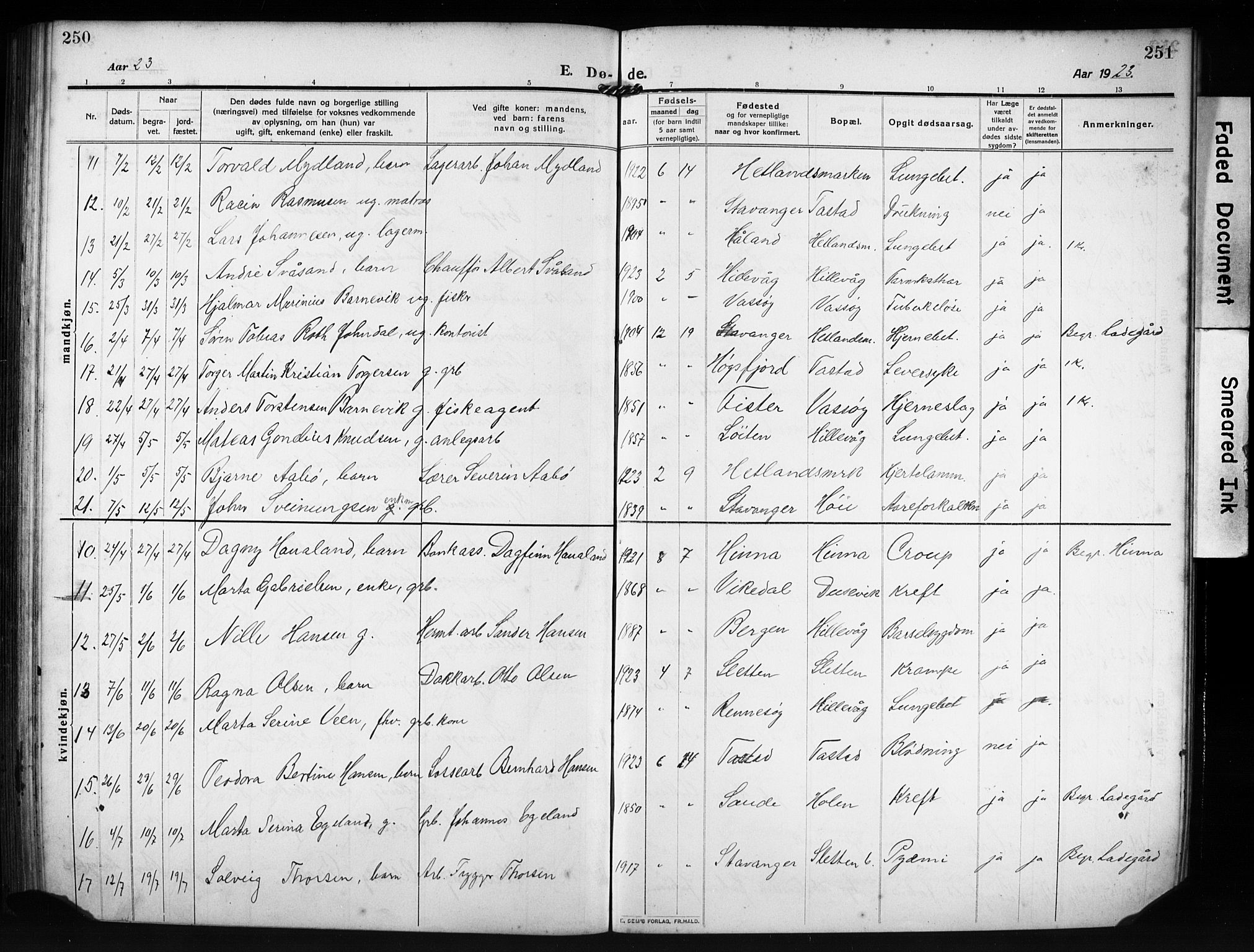 Hetland sokneprestkontor, SAST/A-101826/30/30BB/L0009: Parish register (copy) no. B 9, 1910-1931, p. 250-251