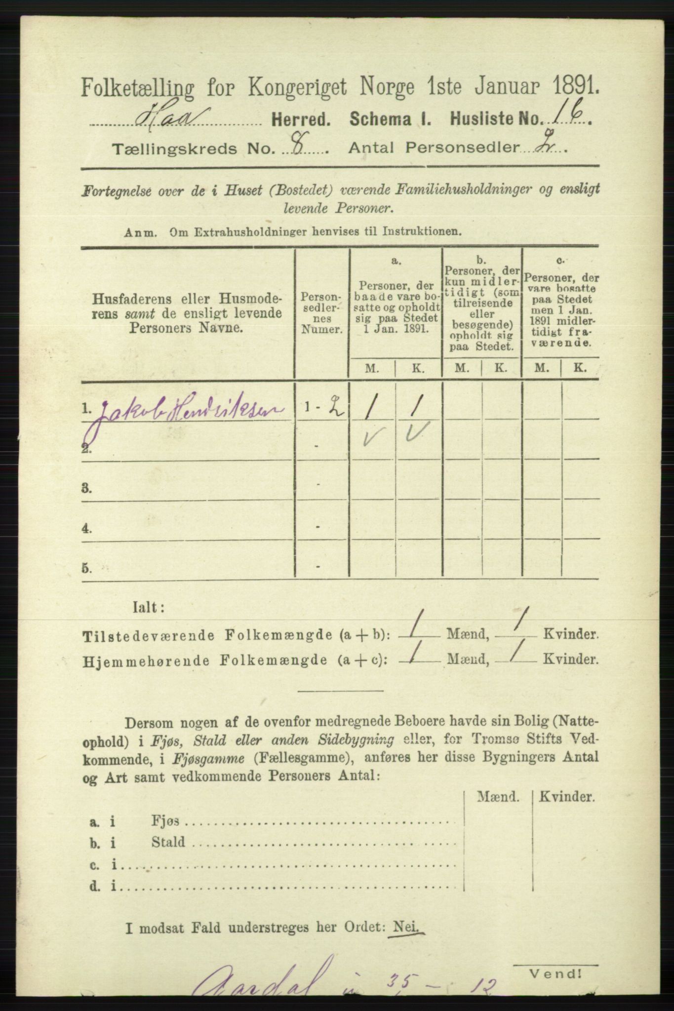 RA, 1891 census for 1119 Hå, 1891, p. 2045