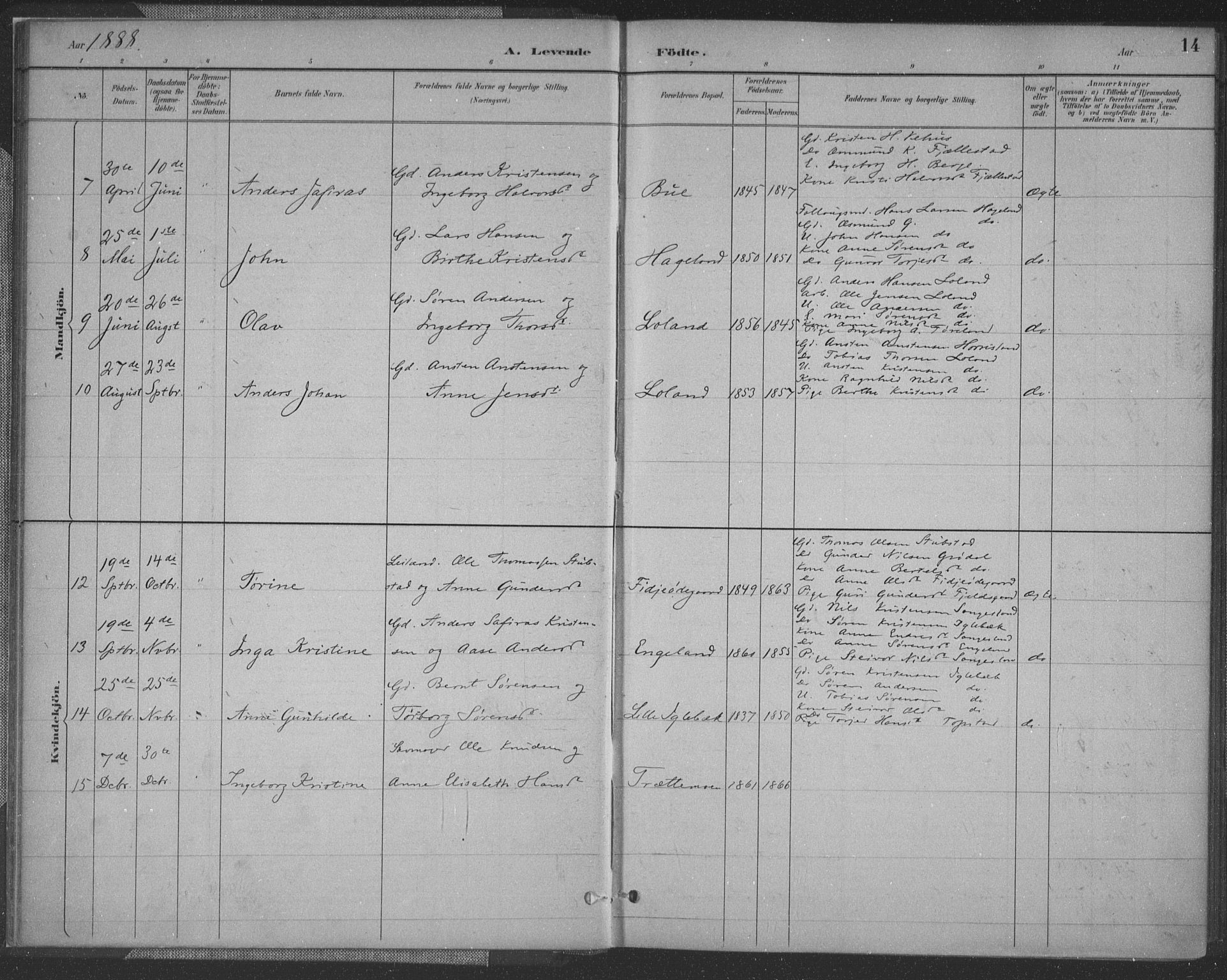 Vennesla sokneprestkontor, AV/SAK-1111-0045/Fa/Fac/L0009: Parish register (official) no. A 9, 1884-1901, p. 14