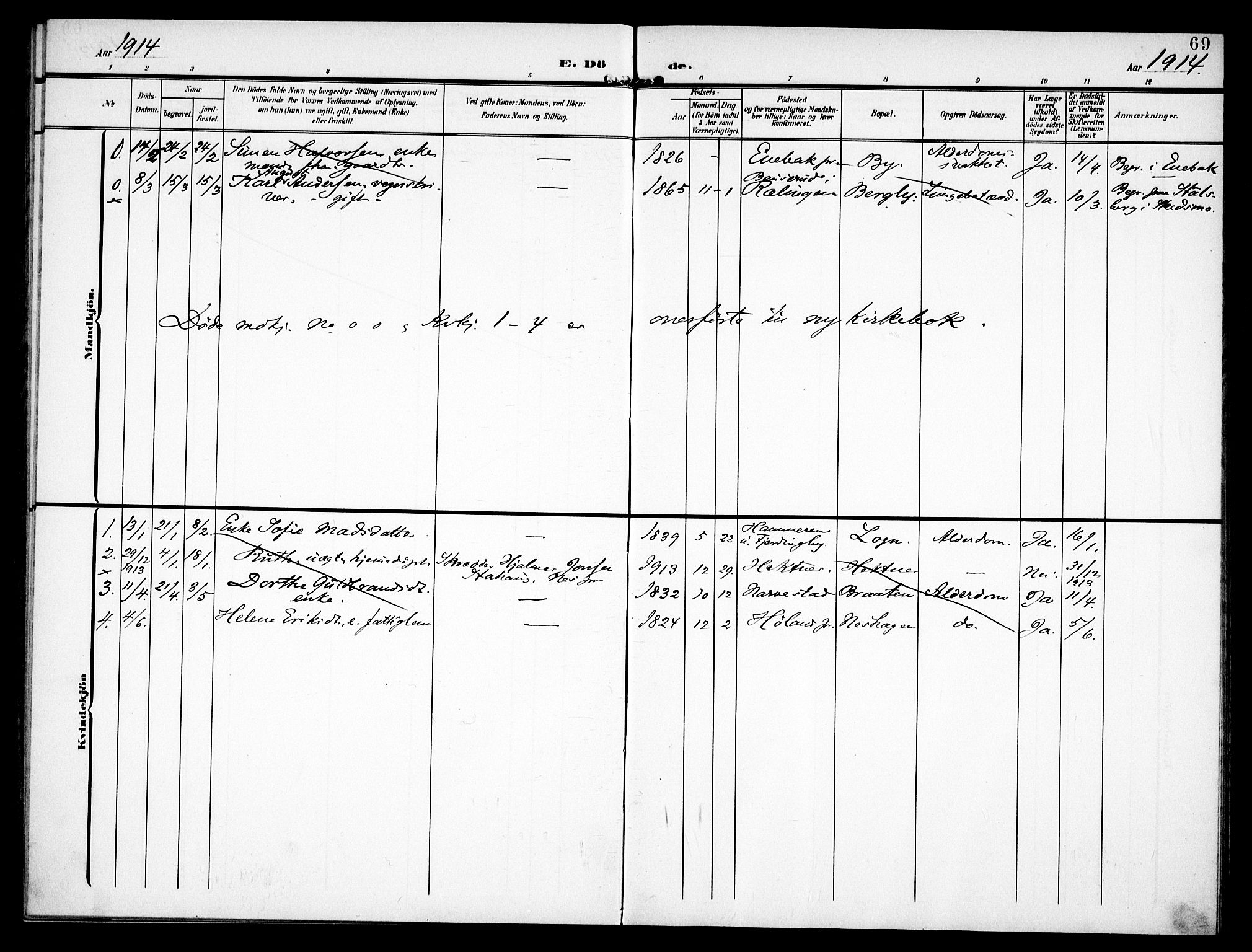 Fet prestekontor Kirkebøker, AV/SAO-A-10370a/F/Fb/L0003: Parish register (official) no. II 3, 1905-1914, p. 69