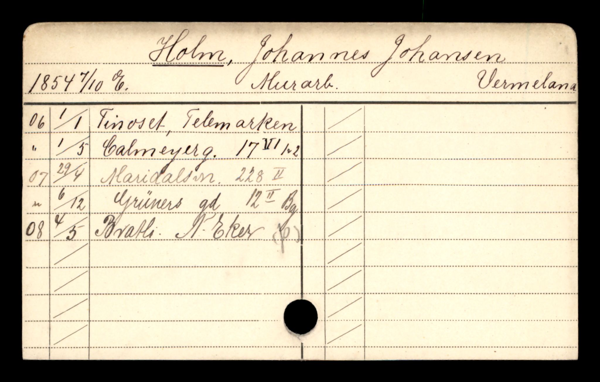 Oslo folkeregister, Registerkort, SAO/A-11715/D/Da/L0036: Menn: Holm Johansen - Hovde Hans, 1906-1919