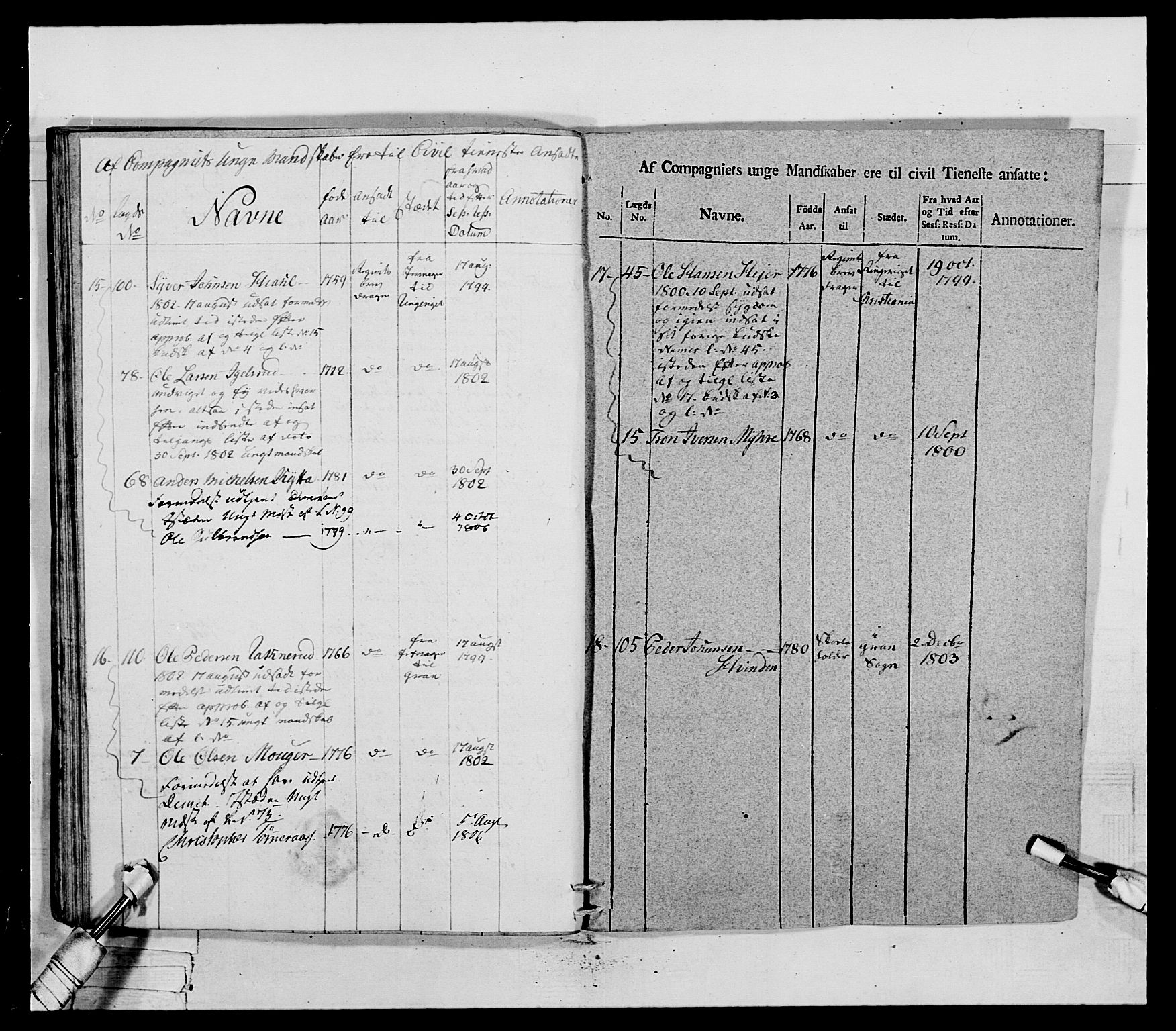 Generalitets- og kommissariatskollegiet, Det kongelige norske kommissariatskollegium, AV/RA-EA-5420/E/Eh/L0041: 1. Akershusiske nasjonale infanteriregiment, 1804-1808, p. 150