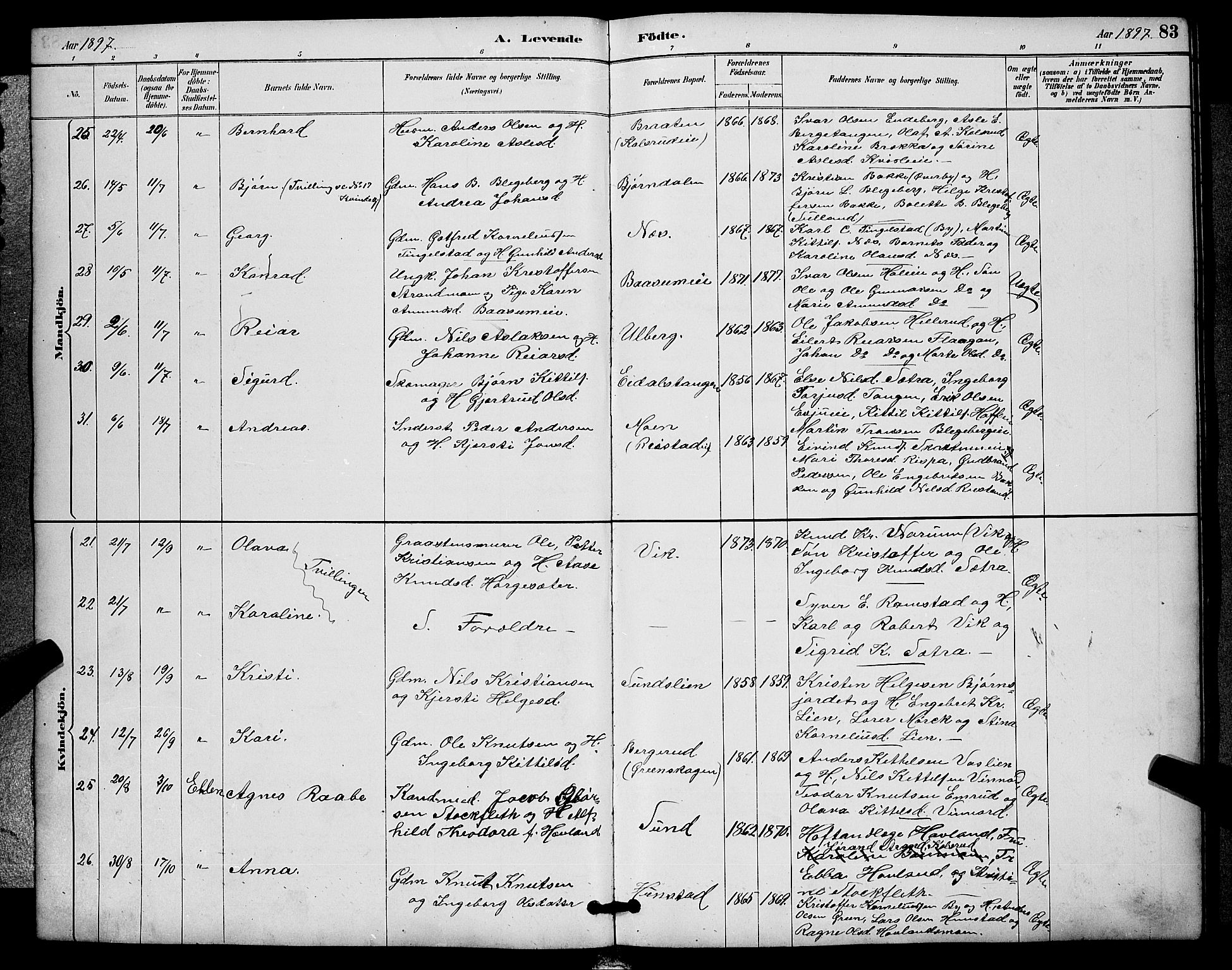 Sigdal kirkebøker, AV/SAKO-A-245/G/Ga/L0005: Parish register (copy) no. I 5, 1886-1900, p. 83