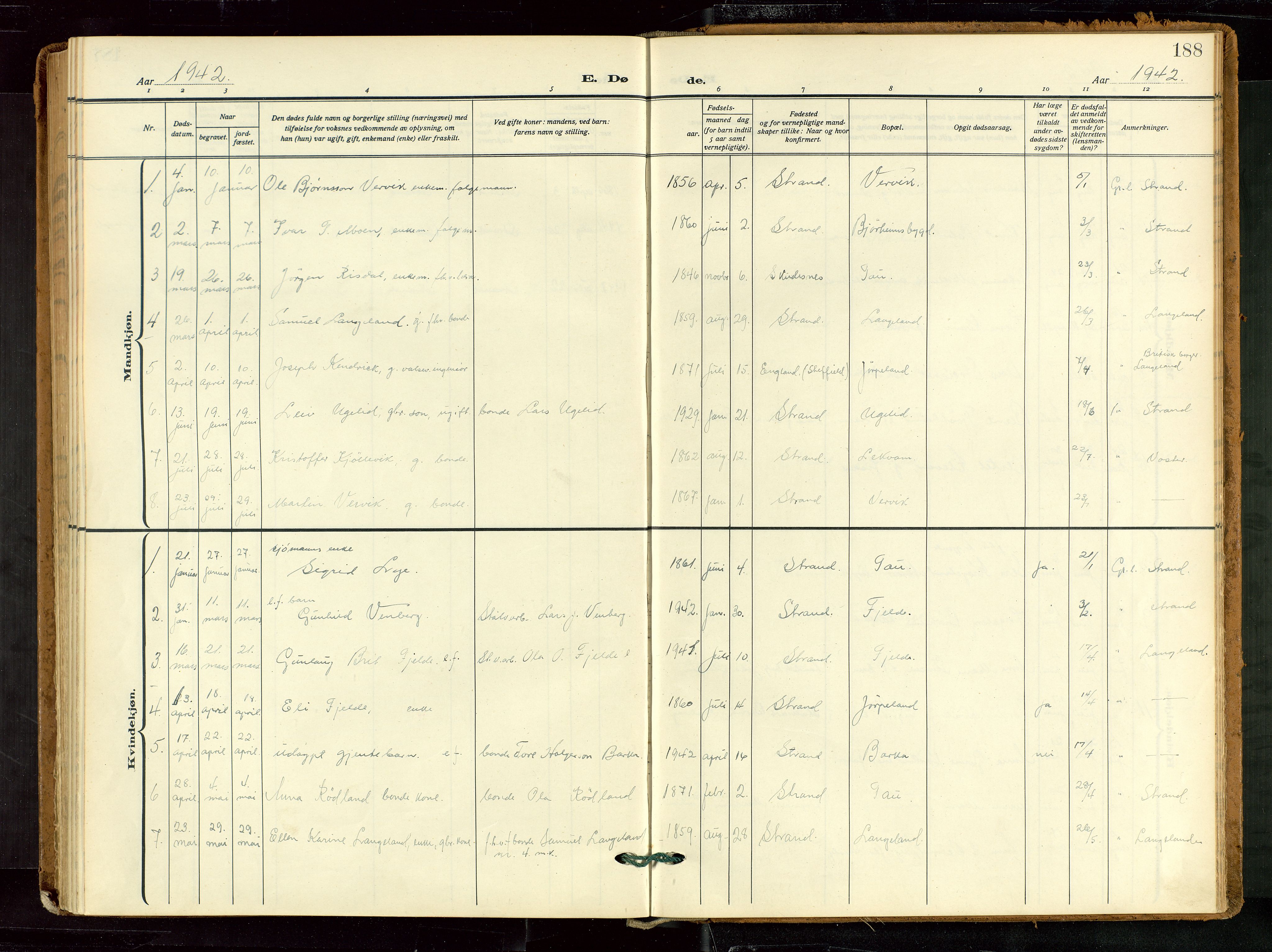 Strand sokneprestkontor, SAST/A-101828/H/Ha/Haa/L0012: Parish register (official) no. A 12, 1927-1946, p. 188