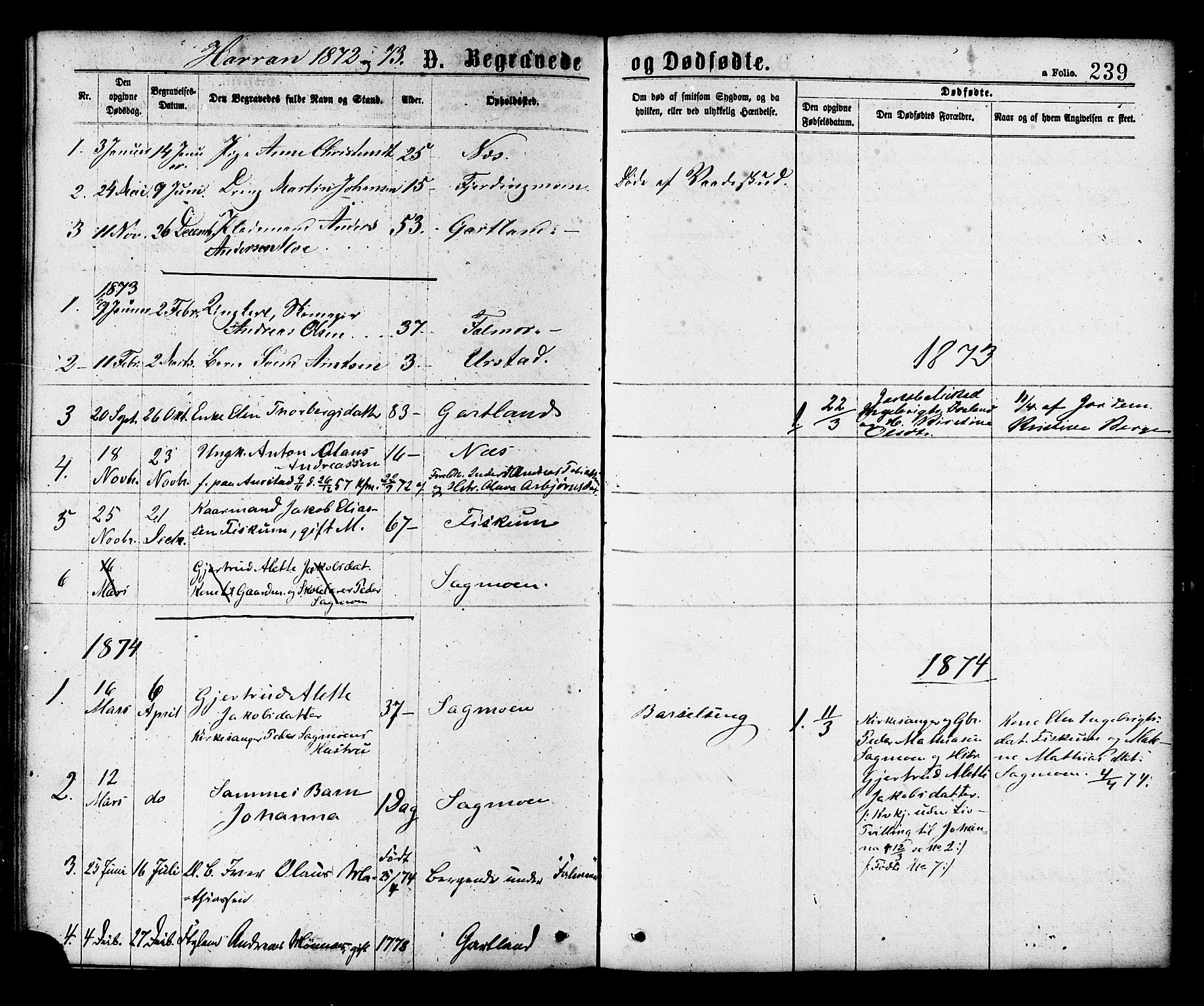 Ministerialprotokoller, klokkerbøker og fødselsregistre - Nord-Trøndelag, SAT/A-1458/758/L0516: Parish register (official) no. 758A03 /3, 1869-1879, p. 239