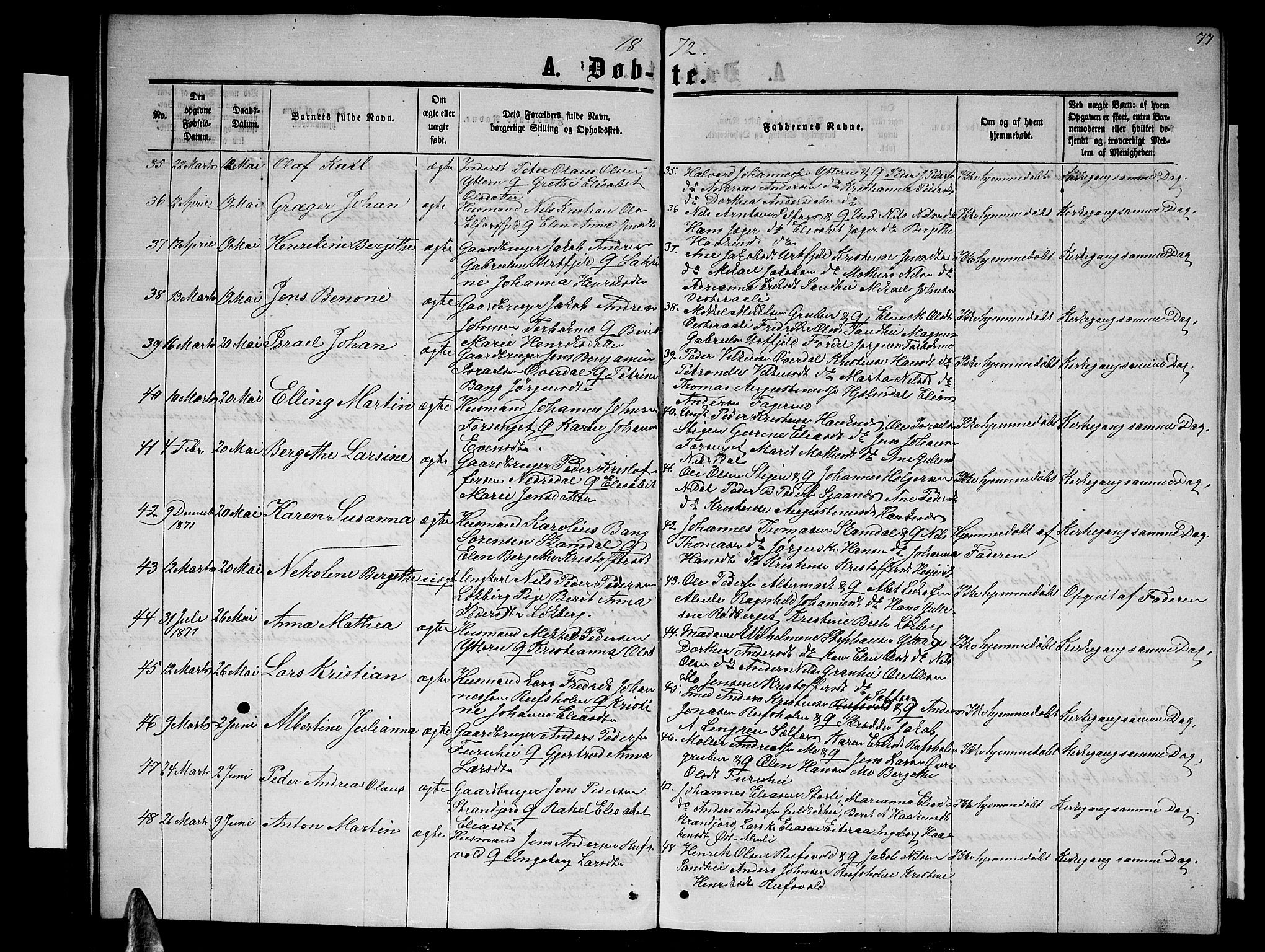 Ministerialprotokoller, klokkerbøker og fødselsregistre - Nordland, AV/SAT-A-1459/827/L0415: Parish register (copy) no. 827C04, 1864-1886, p. 77