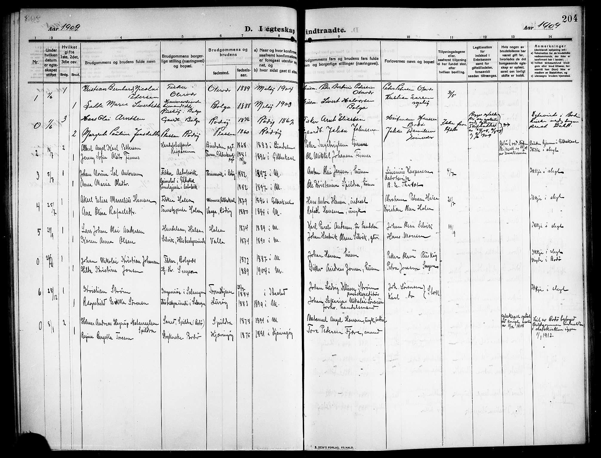 Ministerialprotokoller, klokkerbøker og fødselsregistre - Nordland, SAT/A-1459/843/L0639: Parish register (copy) no. 843C08, 1908-1924, p. 204