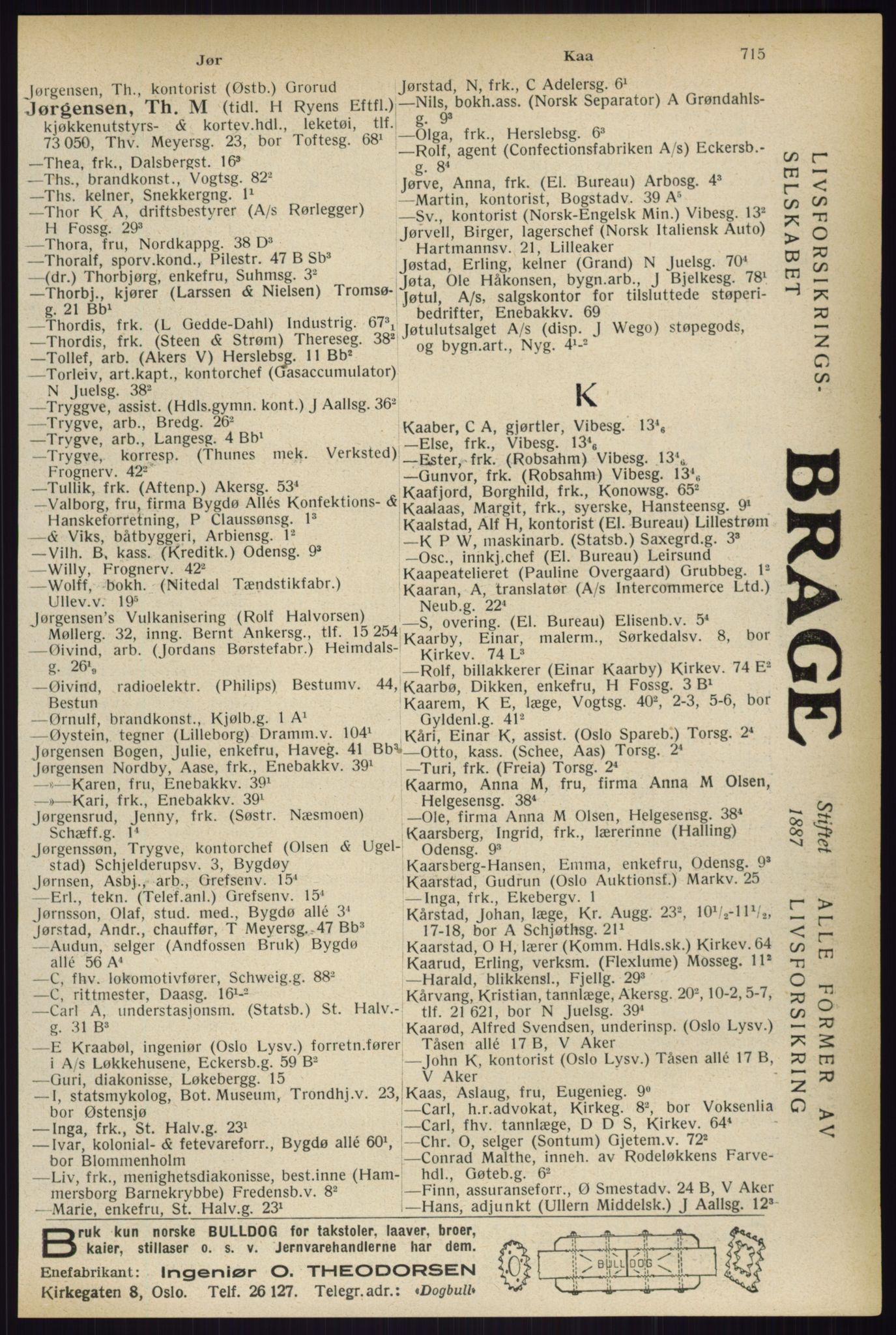 Kristiania/Oslo adressebok, PUBL/-, 1933, p. 715