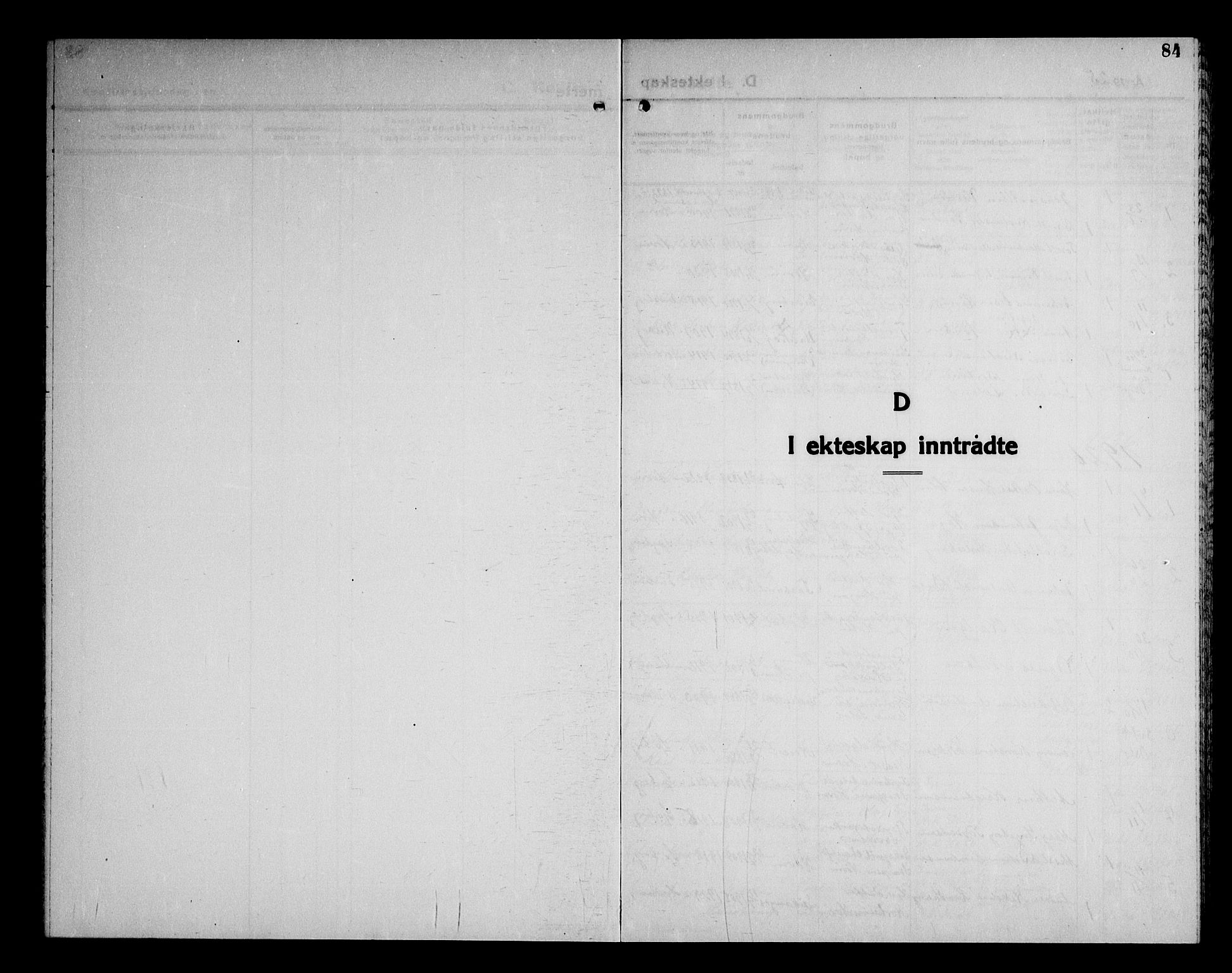 Spydeberg prestekontor Kirkebøker, SAO/A-10924/G/Gb/L0002: Parish register (copy) no. II 2, 1925-1951, p. 84