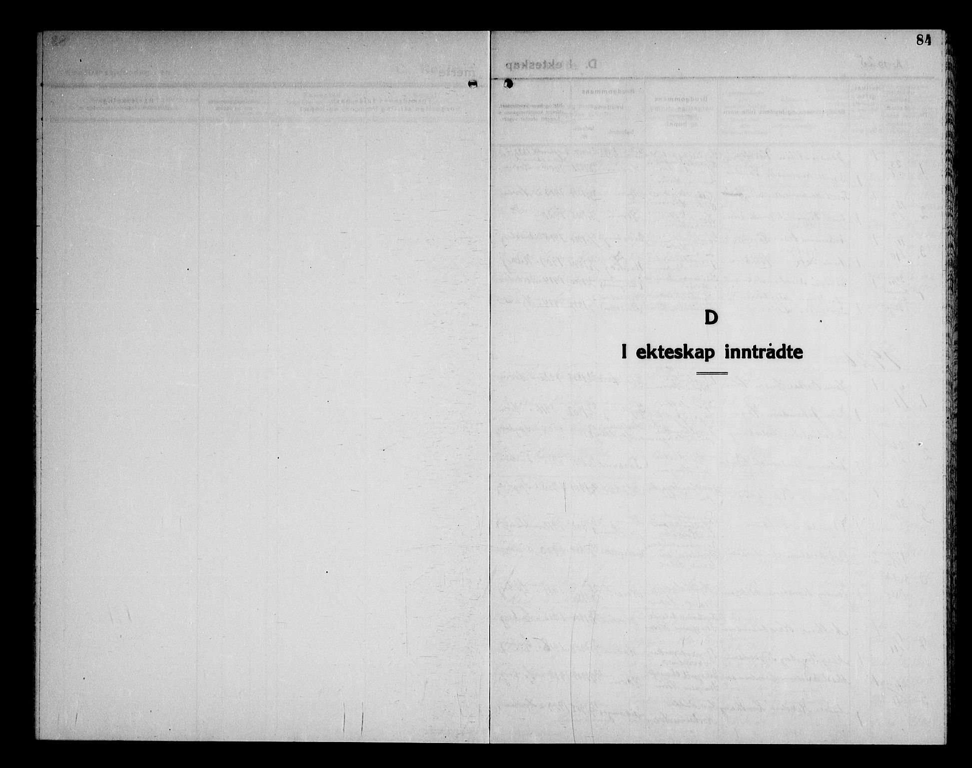 Spydeberg prestekontor Kirkebøker, AV/SAO-A-10924/G/Gb/L0002: Parish register (copy) no. II 2, 1925-1951, p. 84