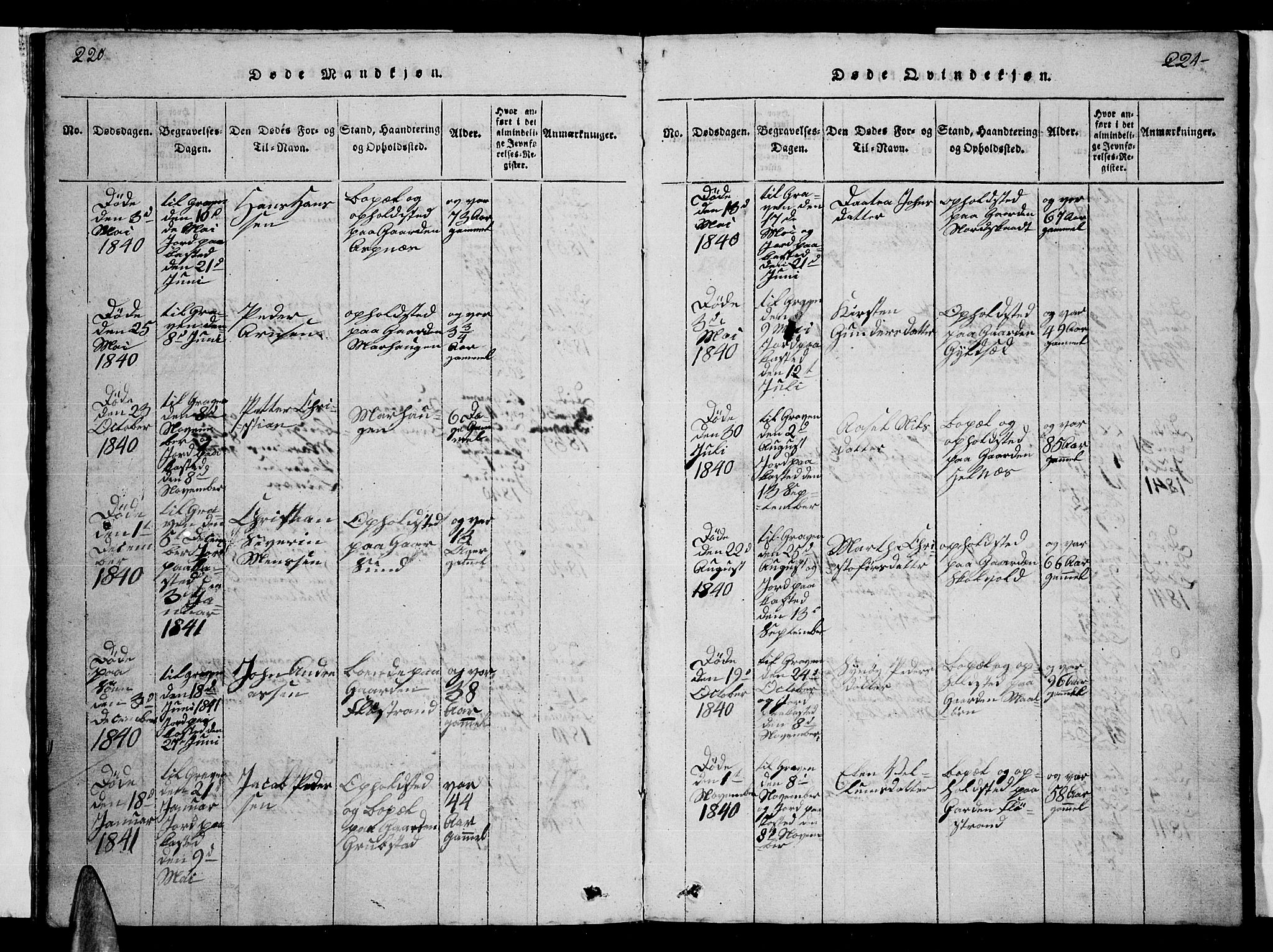 Ministerialprotokoller, klokkerbøker og fødselsregistre - Nordland, AV/SAT-A-1459/857/L0826: Parish register (copy) no. 857C01, 1821-1852, p. 220-221