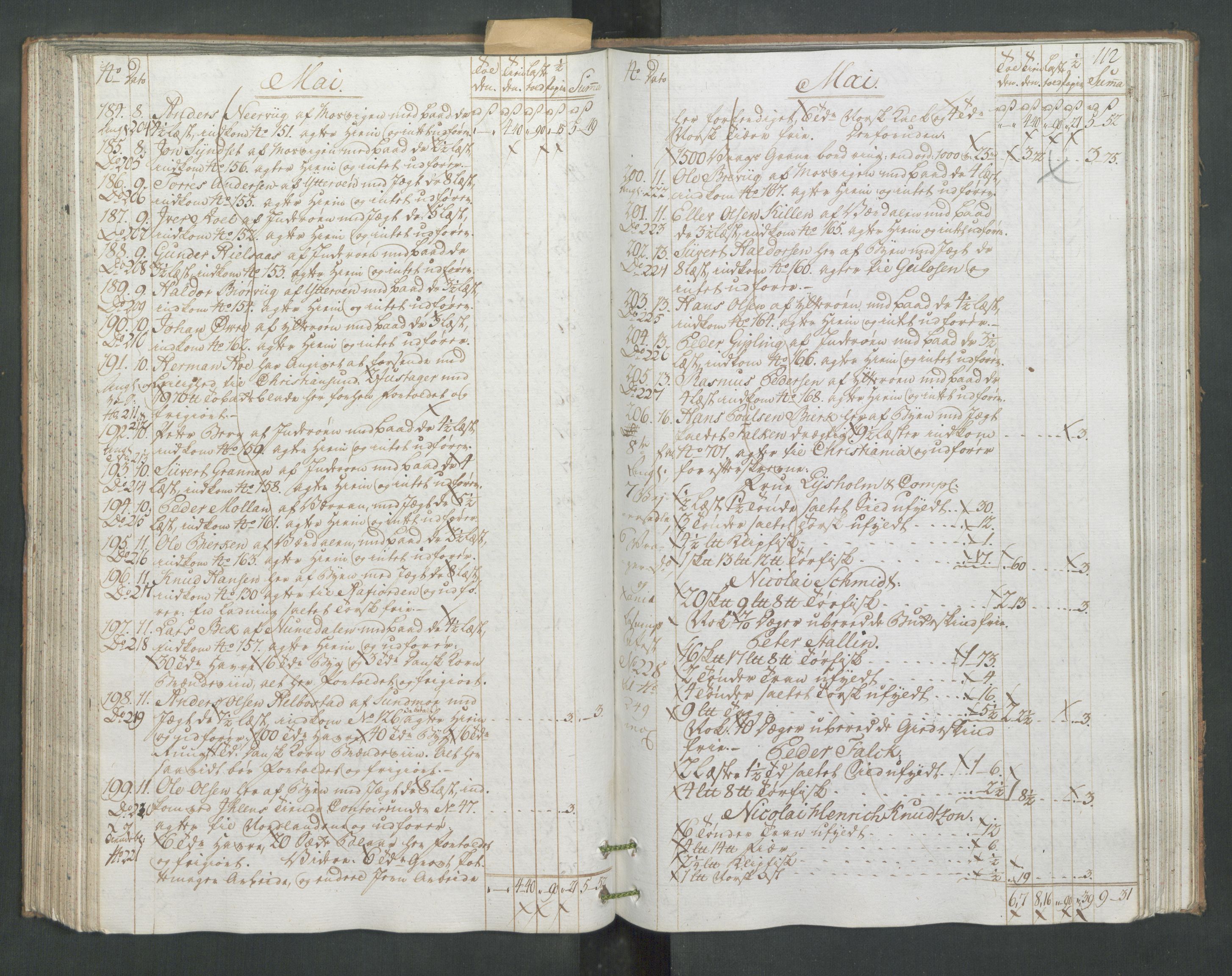 Generaltollkammeret, tollregnskaper, AV/RA-EA-5490/R33/L0171/0001: Tollregnskaper Trondheim A / Utgående hovedtollbok, 1786, p. 111b-112a