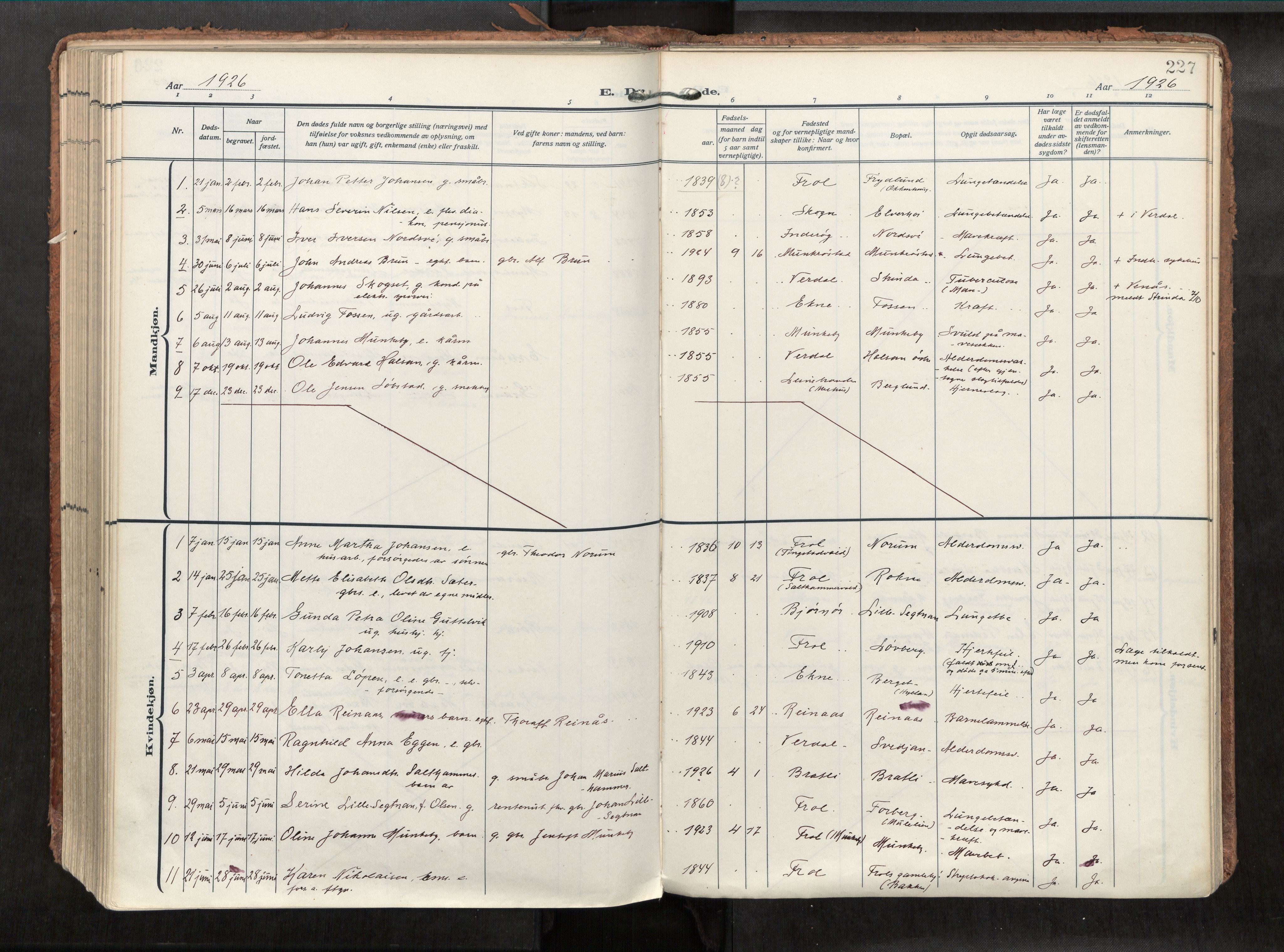 Levanger sokneprestkontor, SAT/A-1301/2/H/Haa/L0002: Parish register (official) no. 2, 1912-1935, p. 227