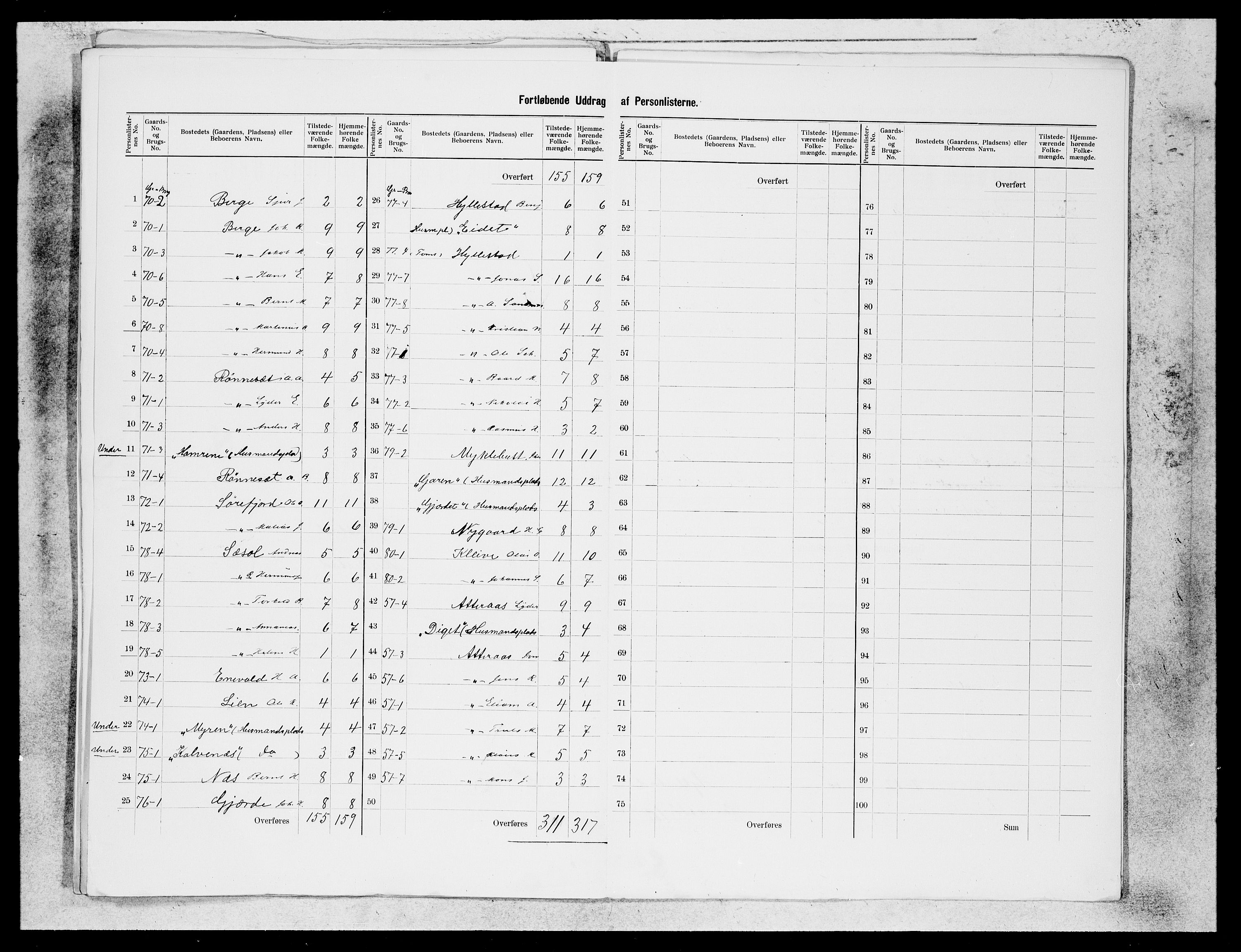 SAB, 1900 census for Hyllestad, 1900, p. 21