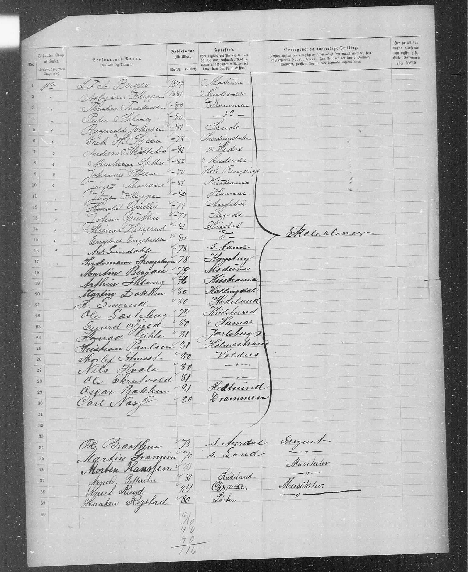 OBA, Municipal Census 1899 for Kristiania, 1899, p. 2265