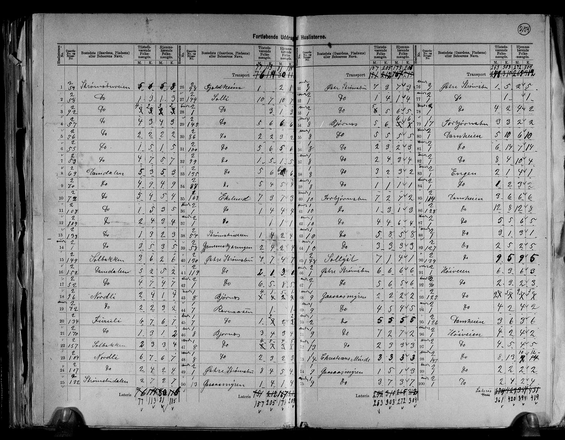 RA, 1891 census for 0990 Barbu, 1891, p. 12