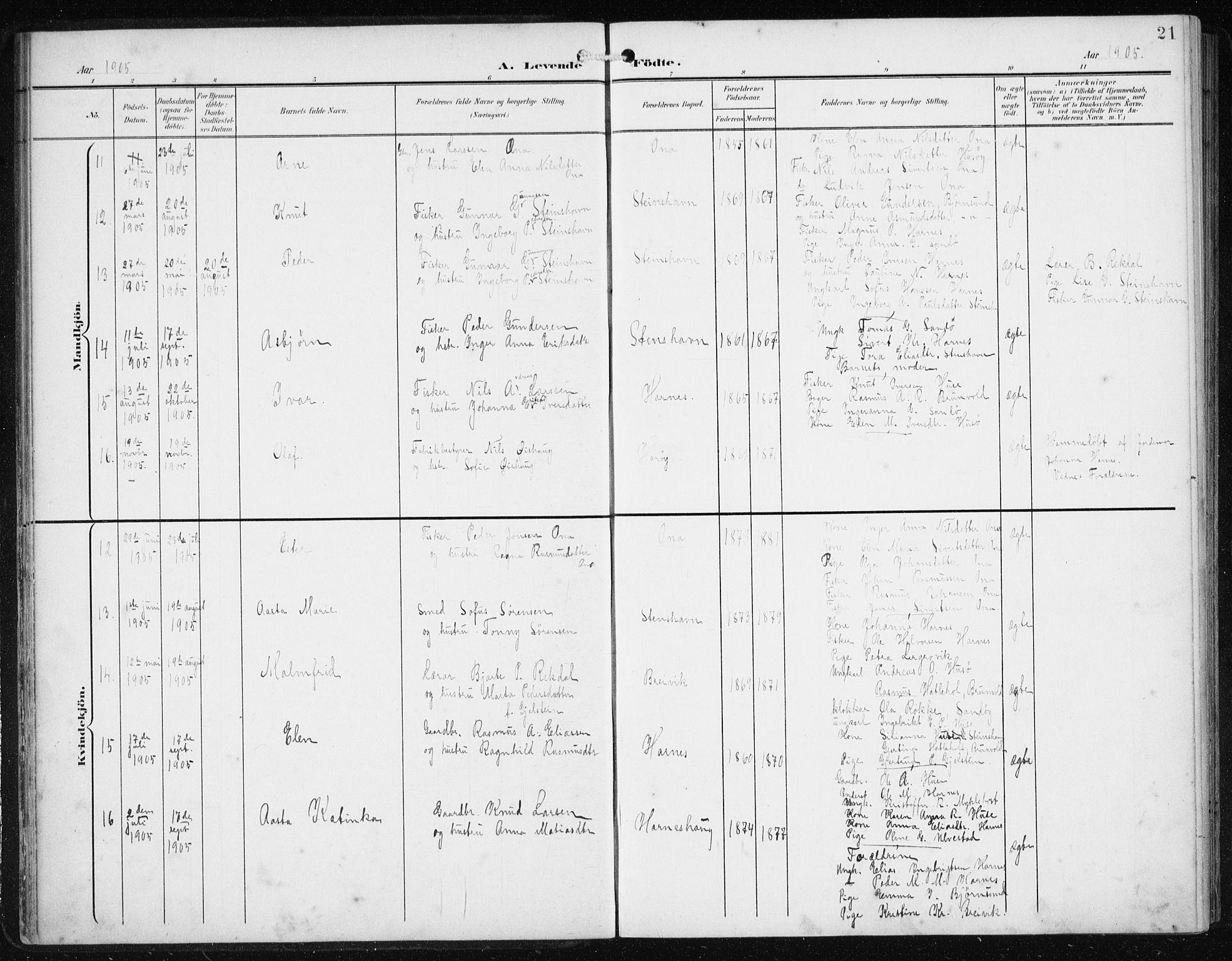Ministerialprotokoller, klokkerbøker og fødselsregistre - Møre og Romsdal, AV/SAT-A-1454/561/L0733: Parish register (copy) no. 561C03, 1900-1940, p. 21