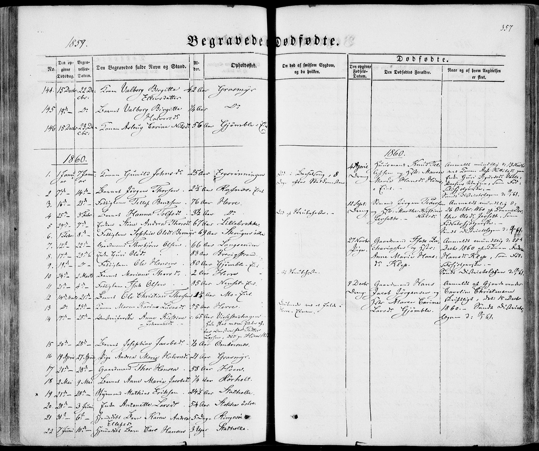 Bamble kirkebøker, SAKO/A-253/F/Fa/L0005: Parish register (official) no. I 5, 1854-1869, p. 357
