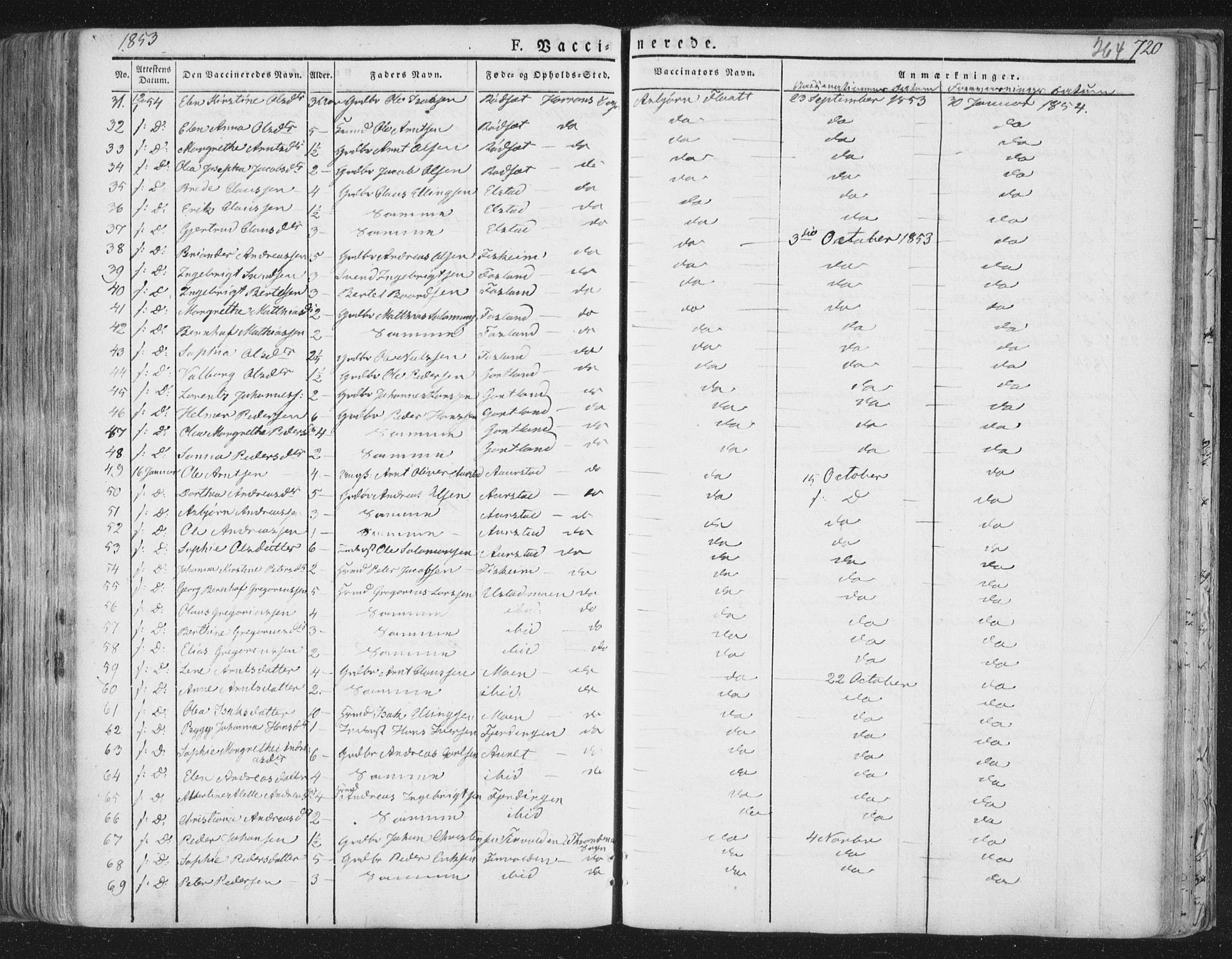 Ministerialprotokoller, klokkerbøker og fødselsregistre - Nord-Trøndelag, SAT/A-1458/758/L0513: Parish register (official) no. 758A02 /1, 1839-1868, p. 264