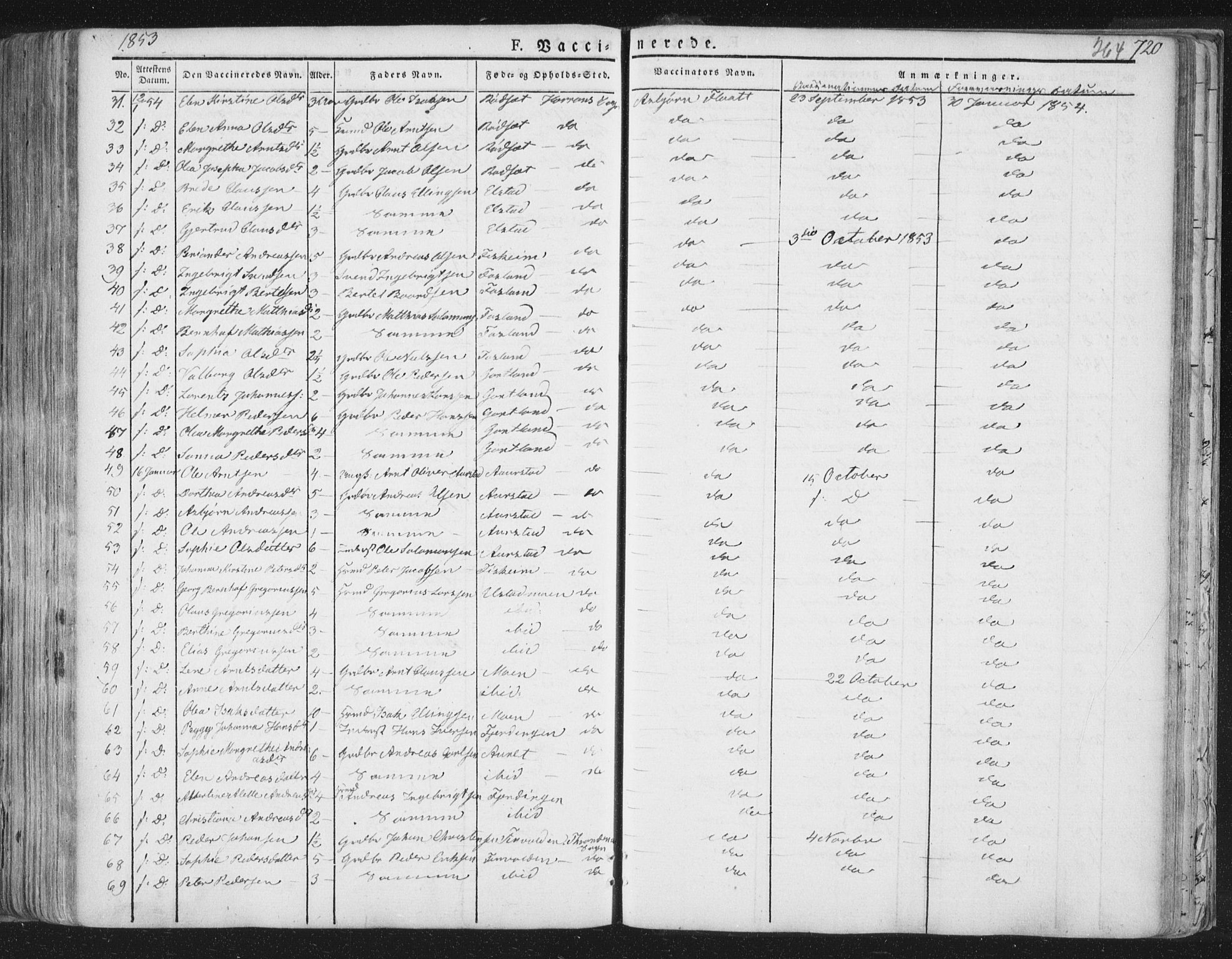 Ministerialprotokoller, klokkerbøker og fødselsregistre - Nord-Trøndelag, AV/SAT-A-1458/758/L0513: Parish register (official) no. 758A02 /1, 1839-1868, p. 264