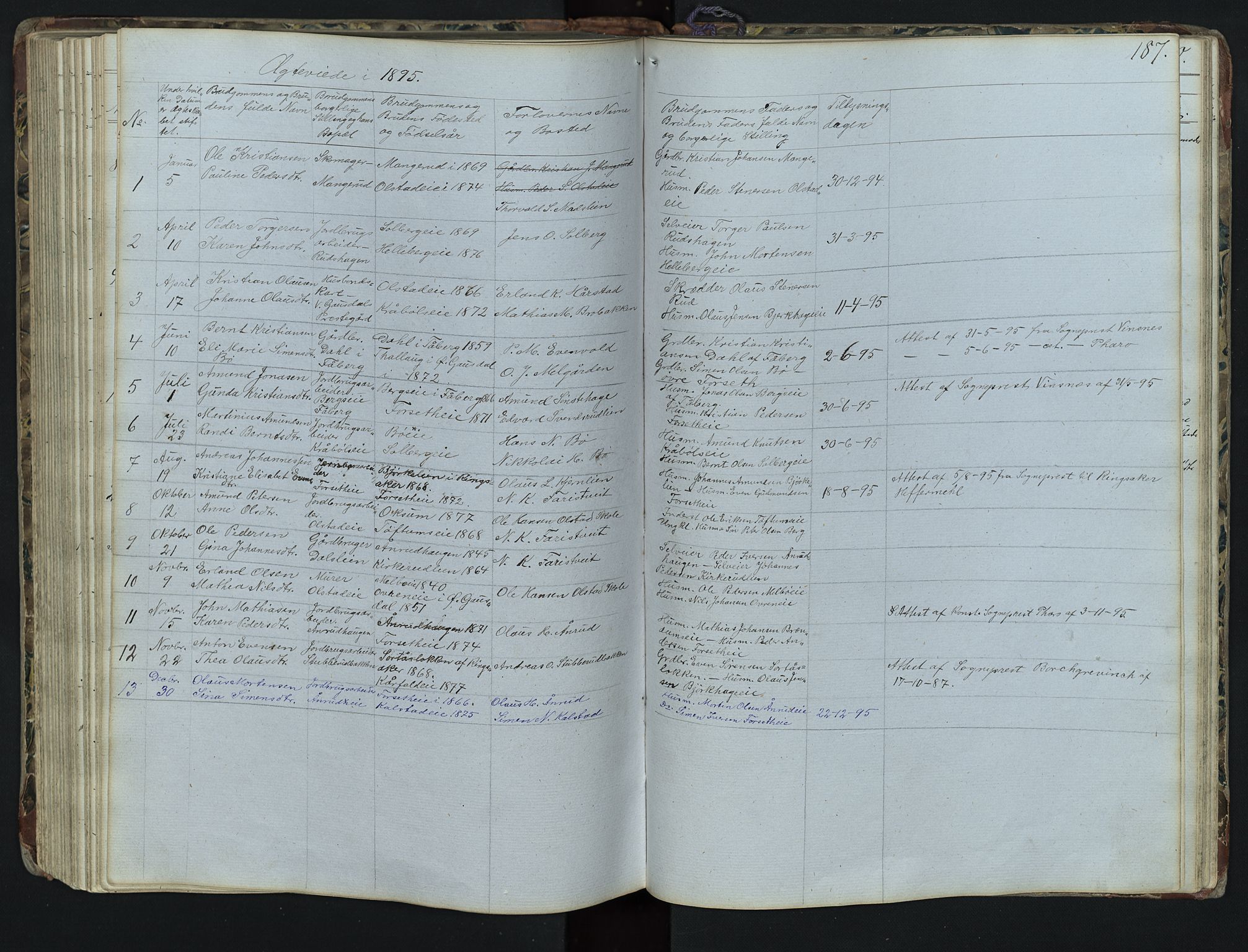 Vestre Gausdal prestekontor, SAH/PREST-094/H/Ha/Hab/L0001: Parish register (copy) no. 1, 1867-1895, p. 187