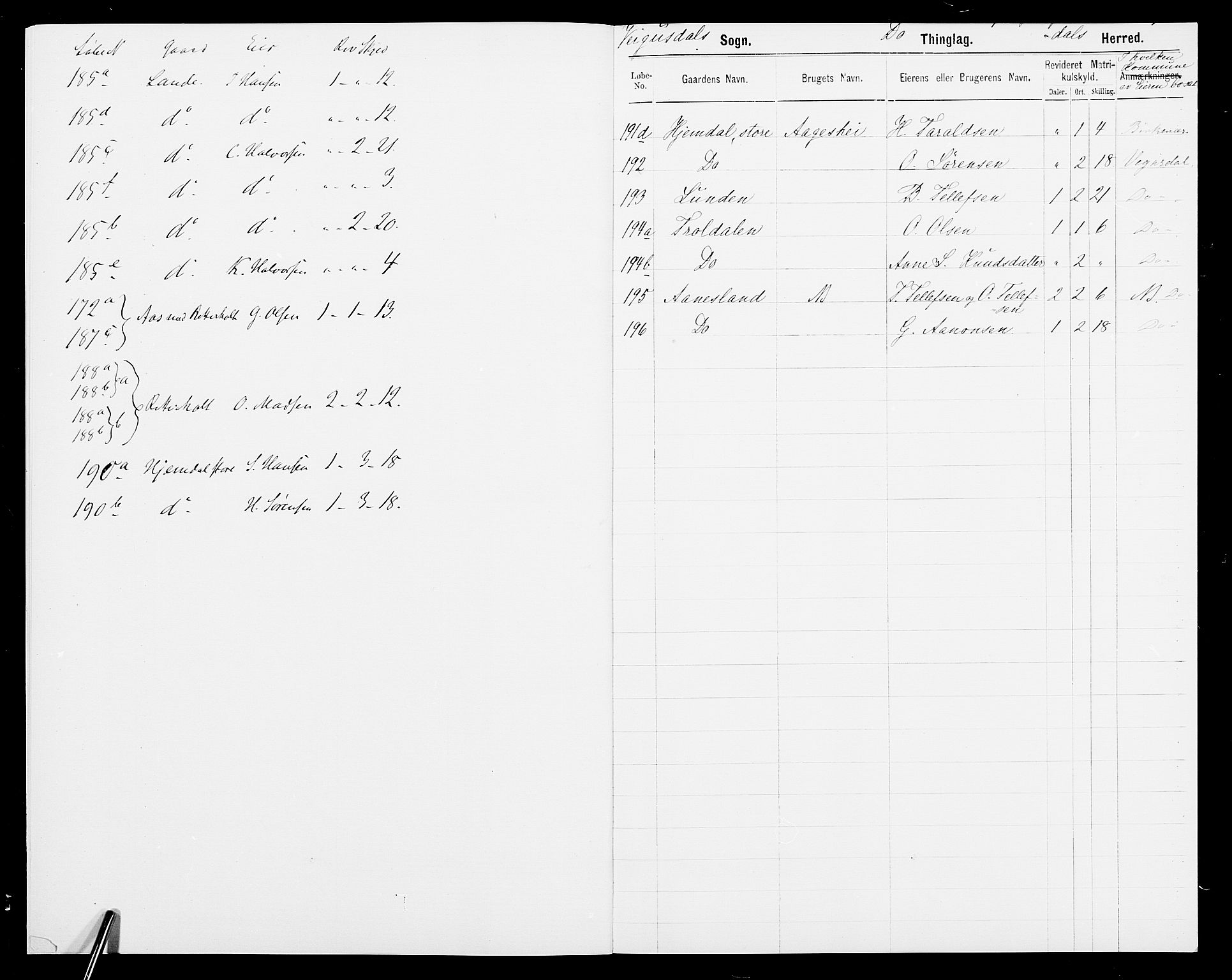 SAK, 1875 census for 0933P Herefoss, 1875, p. 201