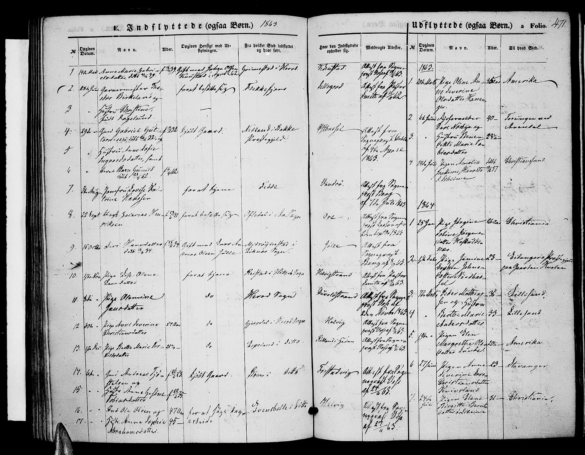Lista sokneprestkontor, SAK/1111-0027/F/Fb/L0003: Parish register (copy) no. B 3, 1862-1877, p. 471