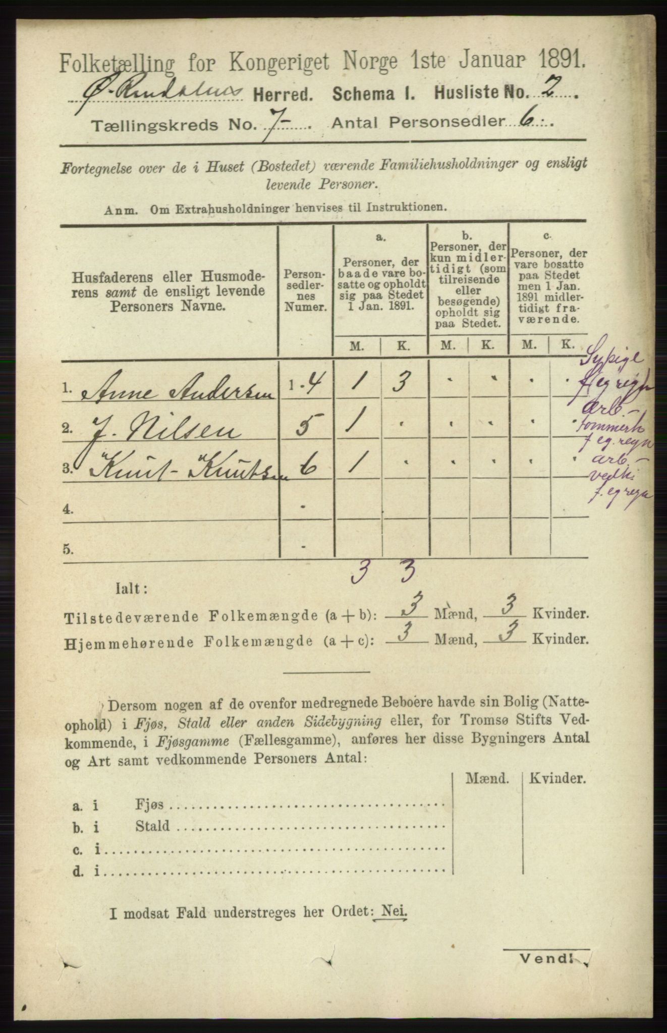 RA, 1891 census for 0433 Øvre Rendal, 1891, p. 1785