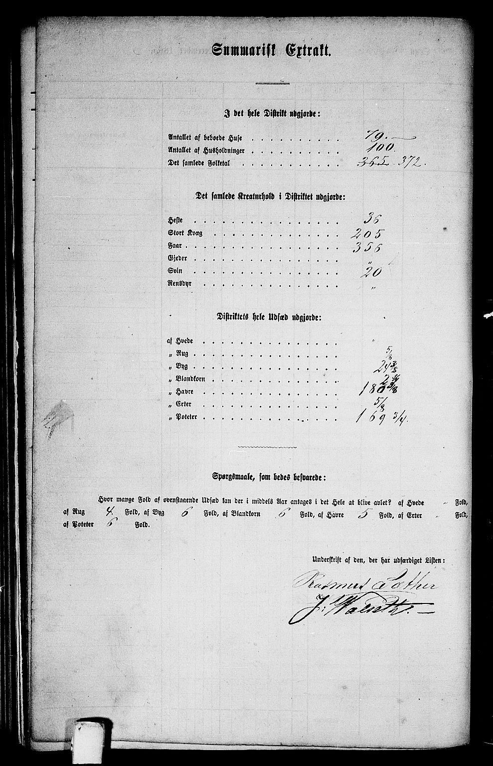 RA, 1865 census for Byneset, 1865, p. 32