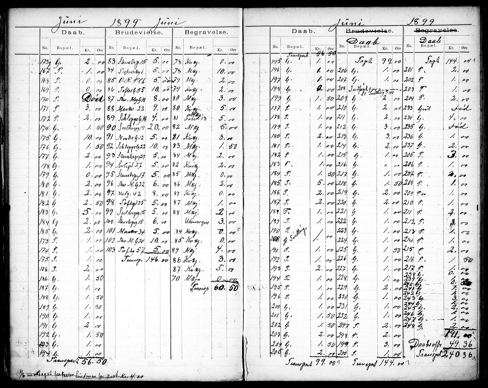 Paulus prestekontor Kirkebøker, AV/SAO-A-10871/H/Ha/L0002: Banns register no. 2, 1914-1916