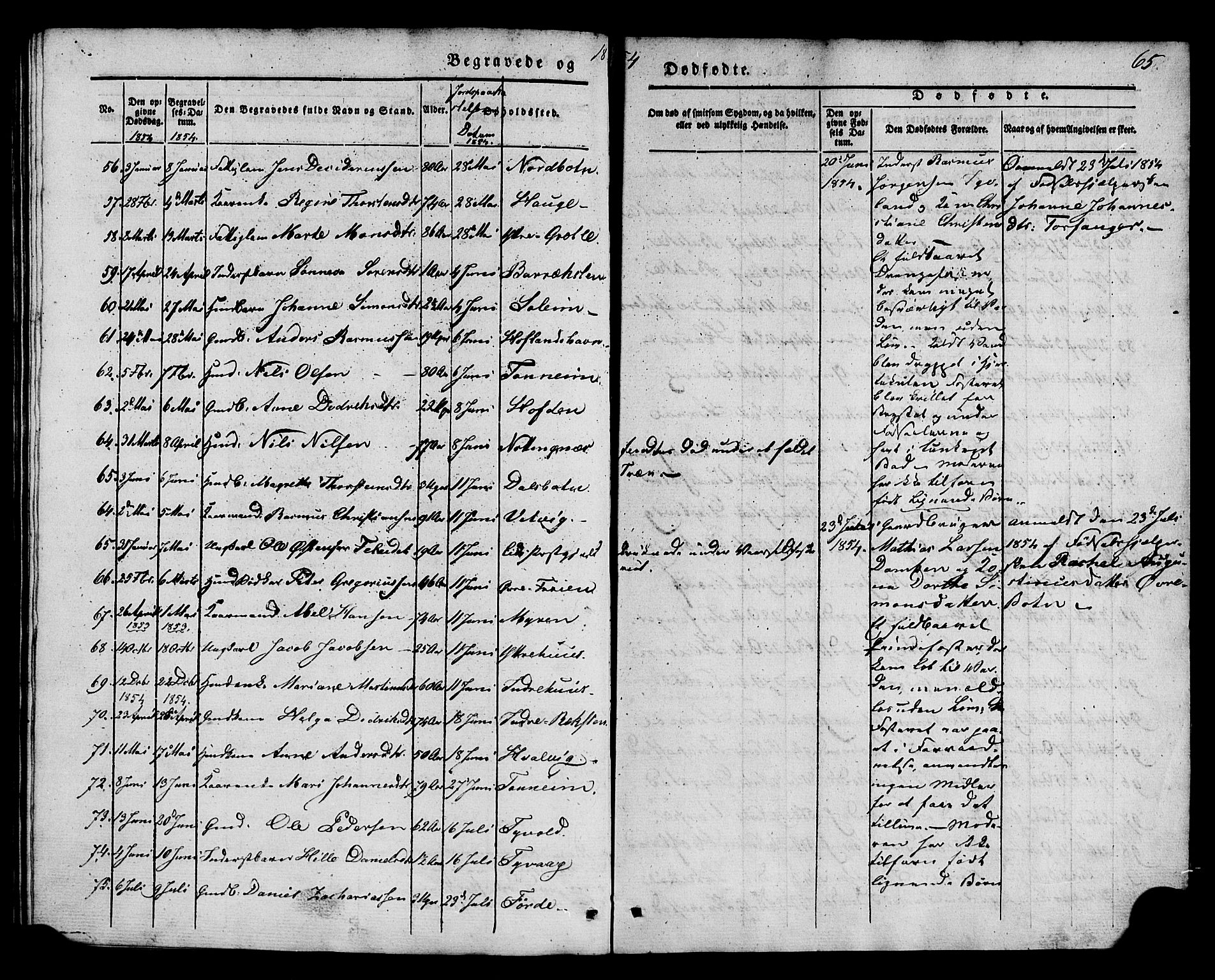 Kinn sokneprestembete, AV/SAB-A-80801/H/Haa/Haaa/L0011: Parish register (official) no. A 11, 1841-1855, p. 65